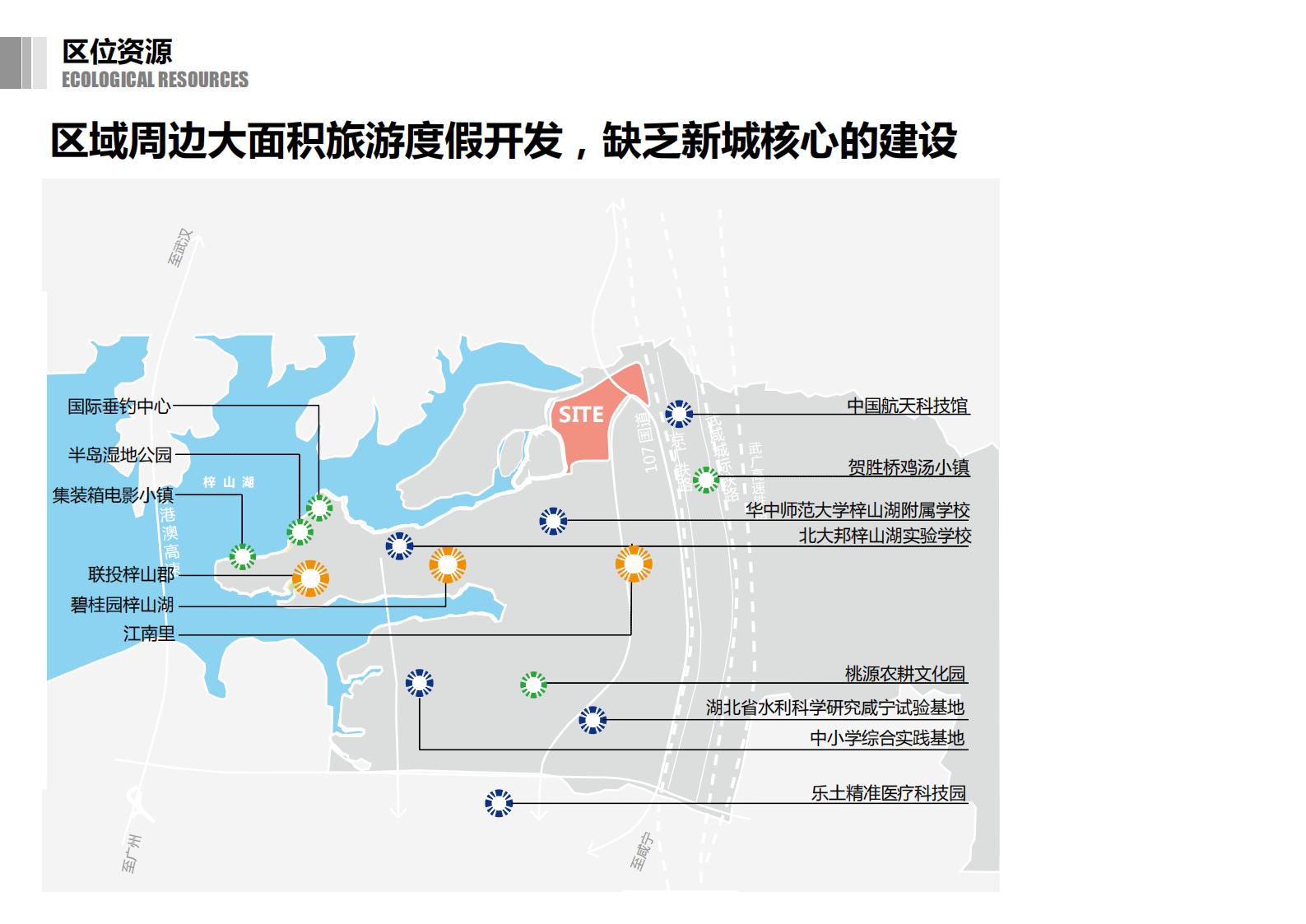 图片[8]-咸宁温泉康养小镇_乡村文旅项目方案文本 - 由甫网-由甫网