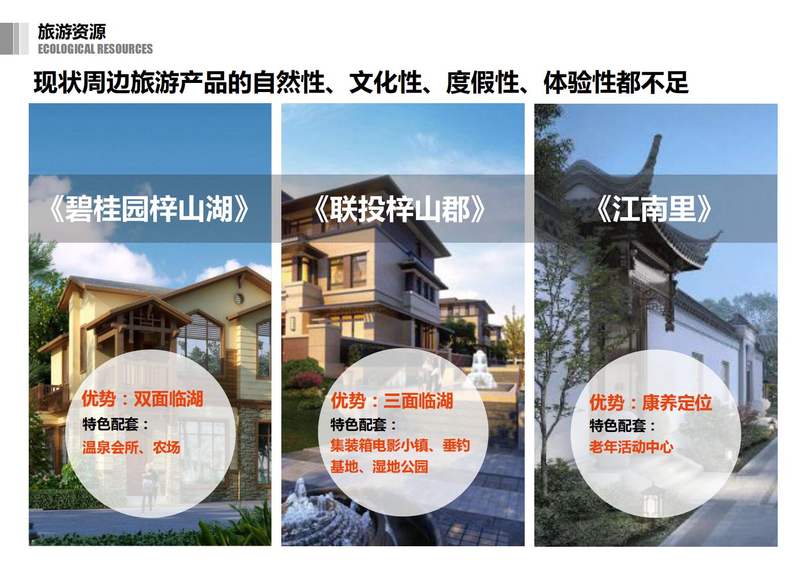 图片[9]-咸宁温泉康养小镇_乡村文旅项目方案文本 - 由甫网-由甫网