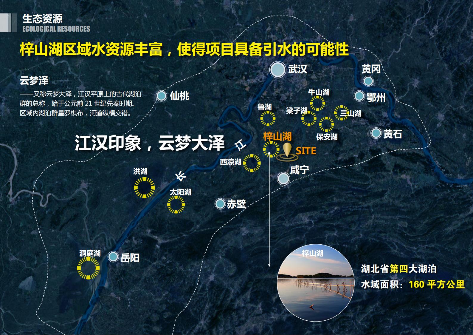 图片[10]-咸宁温泉康养小镇_乡村文旅项目方案文本 - 由甫网-由甫网