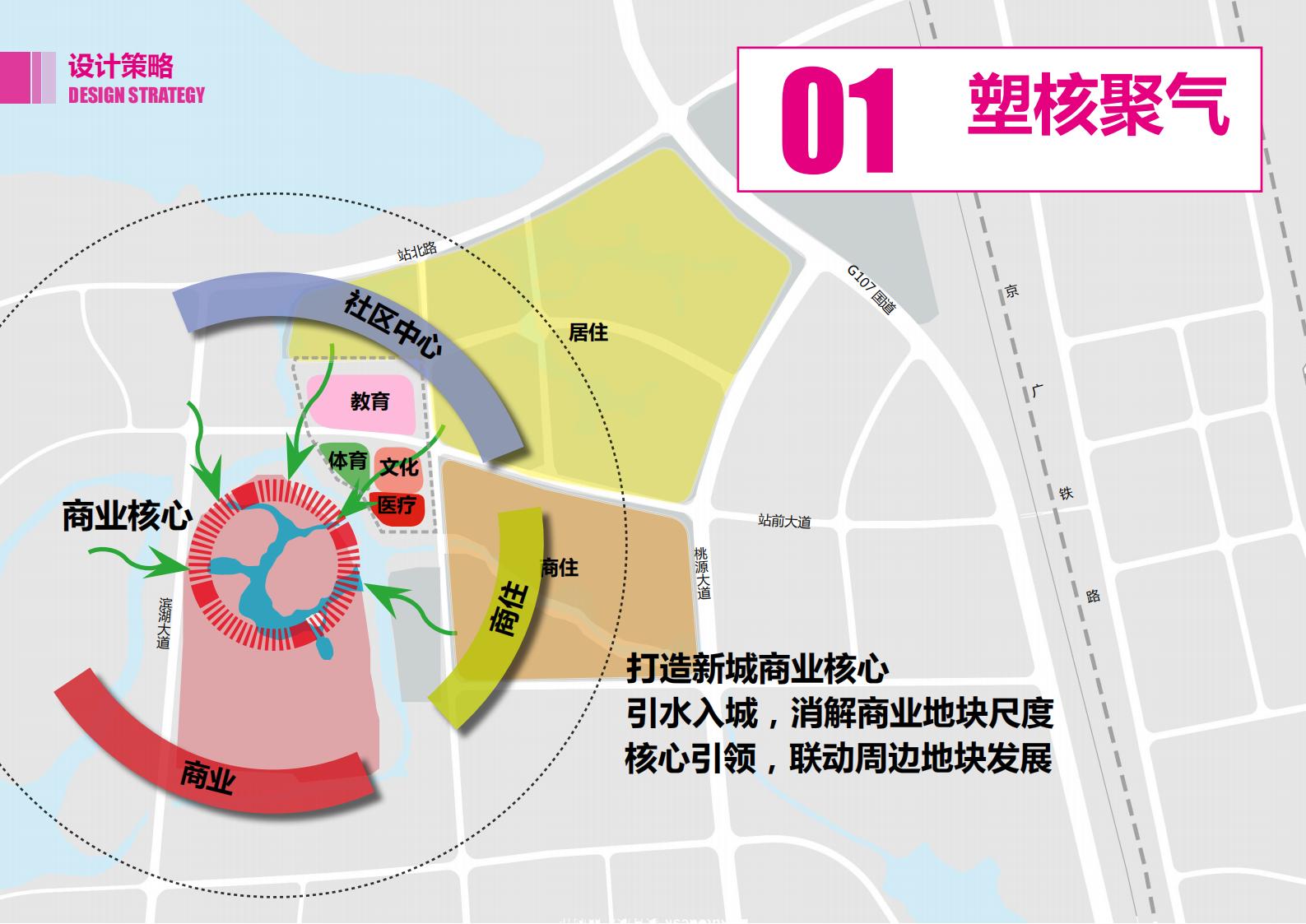 图片[36]-咸宁温泉康养小镇_乡村文旅项目方案文本 - 由甫网-由甫网