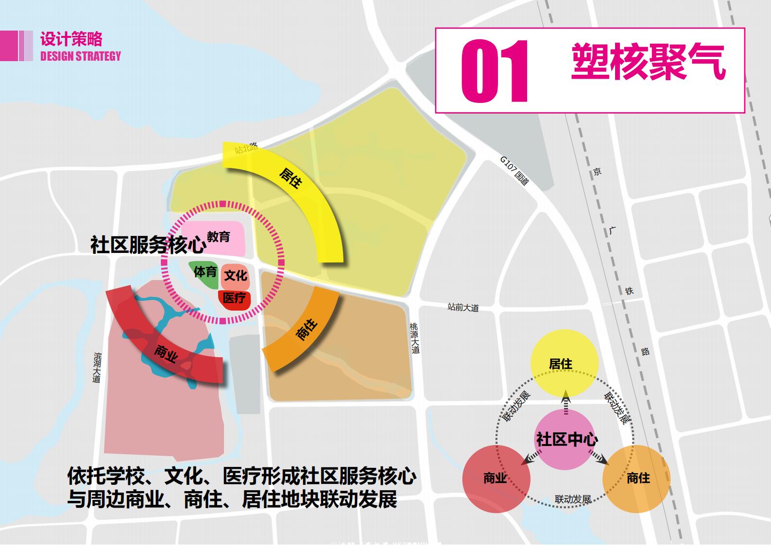图片[37]-咸宁温泉康养小镇_乡村文旅项目方案文本 - 由甫网-由甫网