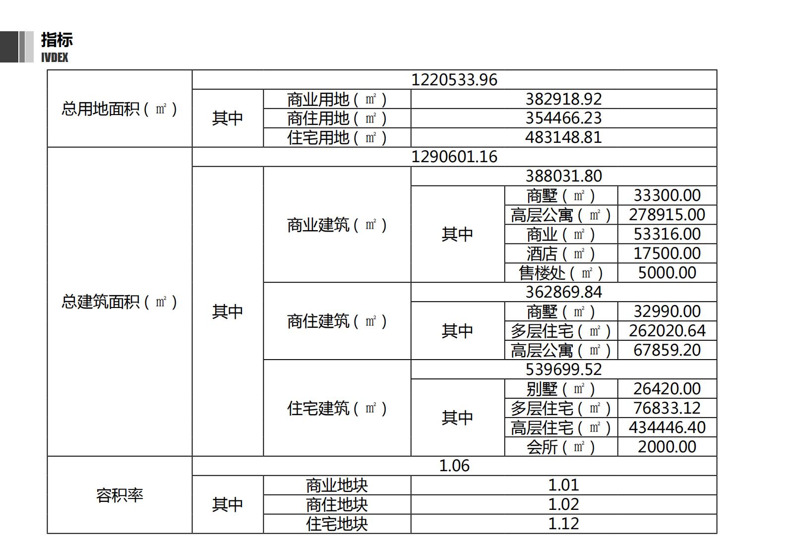 图片[44]-咸宁温泉康养小镇_乡村文旅项目方案文本 - 由甫网-由甫网