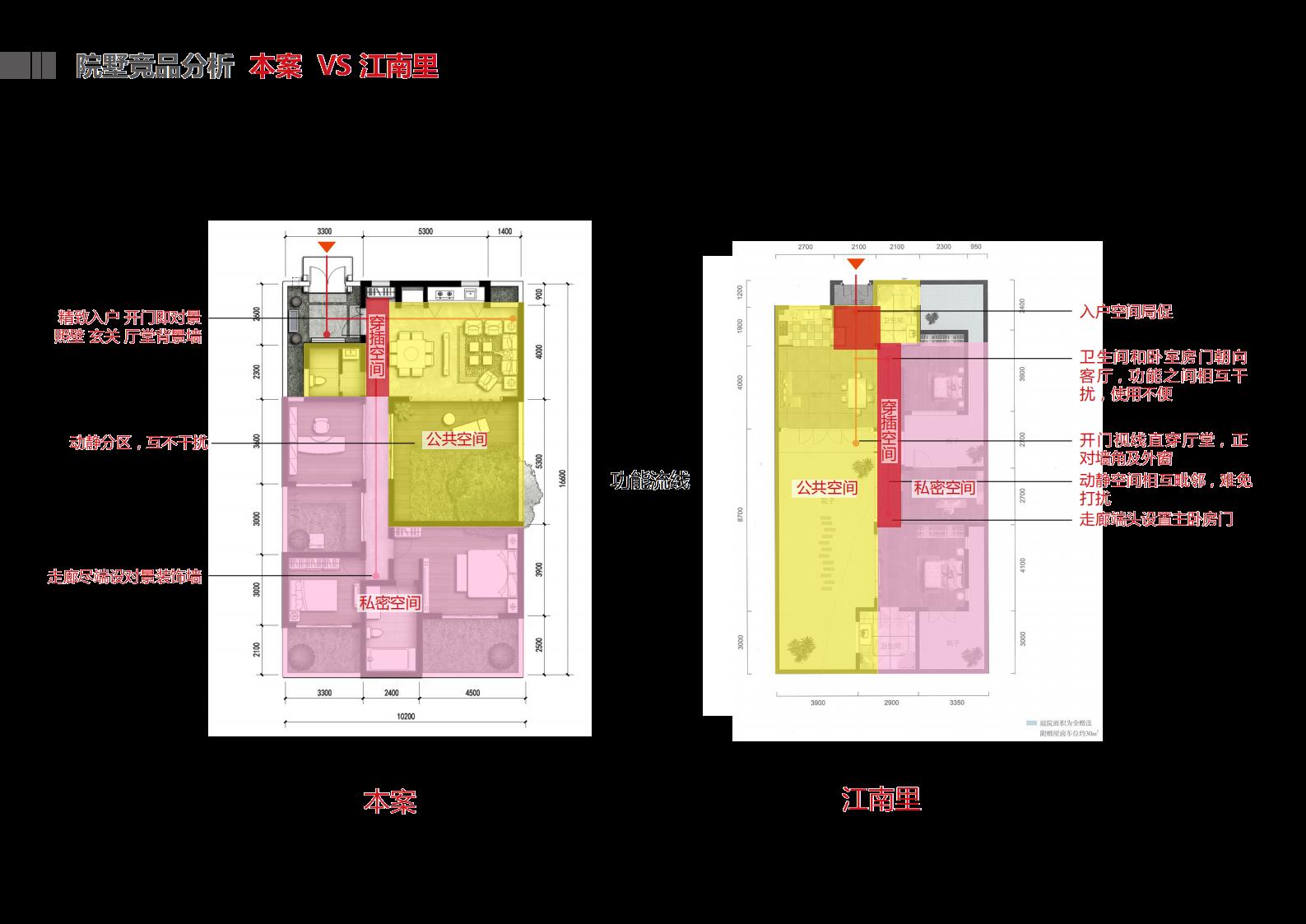 图片[94]-咸宁温泉康养小镇_乡村文旅项目方案文本 - 由甫网-由甫网
