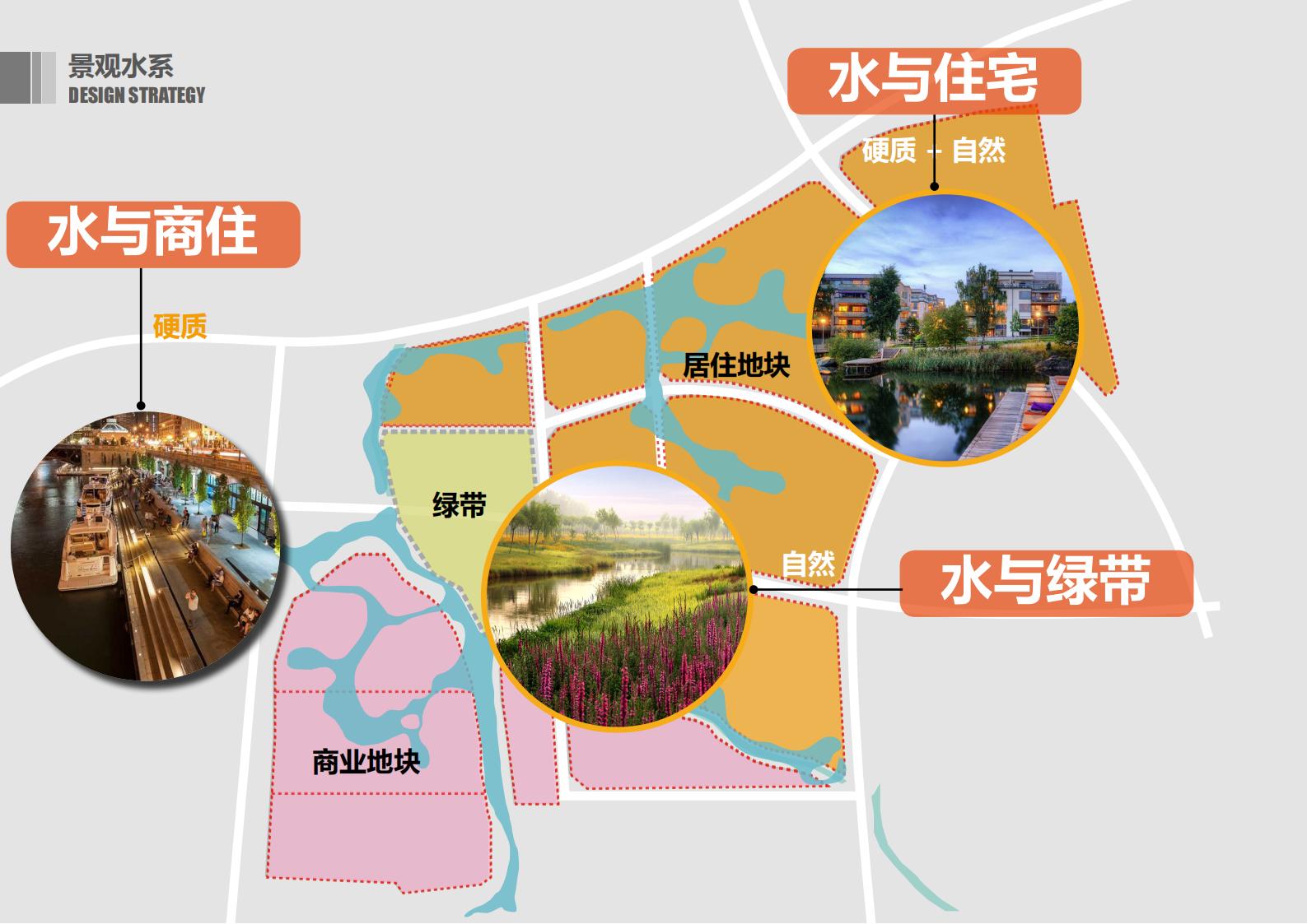 图片[124]-咸宁温泉康养小镇_乡村文旅项目方案文本 - 由甫网-由甫网
