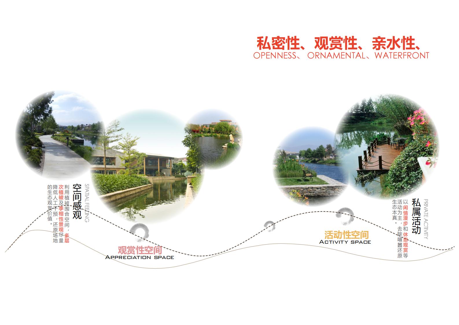 图片[131]-咸宁温泉康养小镇_乡村文旅项目方案文本 - 由甫网-由甫网