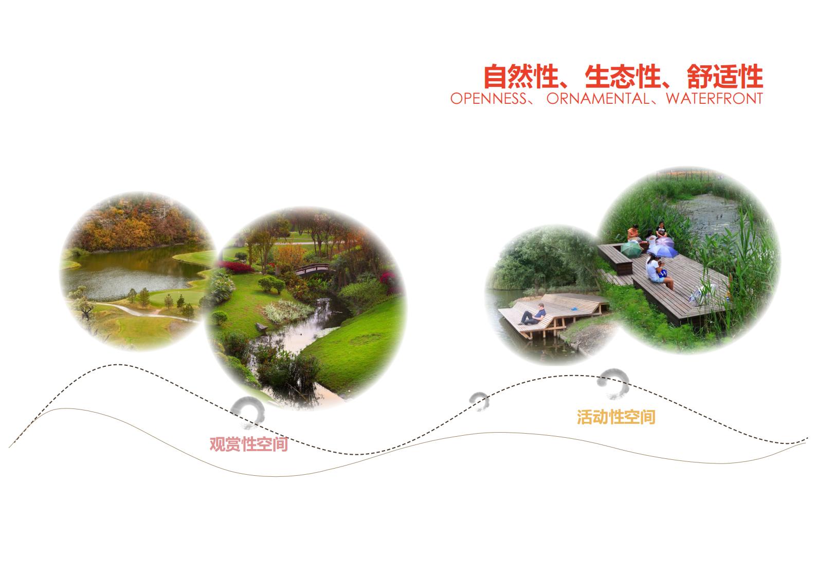 图片[135]-咸宁温泉康养小镇_乡村文旅项目方案文本 - 由甫网-由甫网