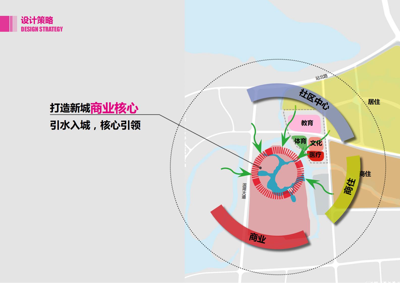 图片[140]-咸宁温泉康养小镇_乡村文旅项目方案文本 - 由甫网-由甫网