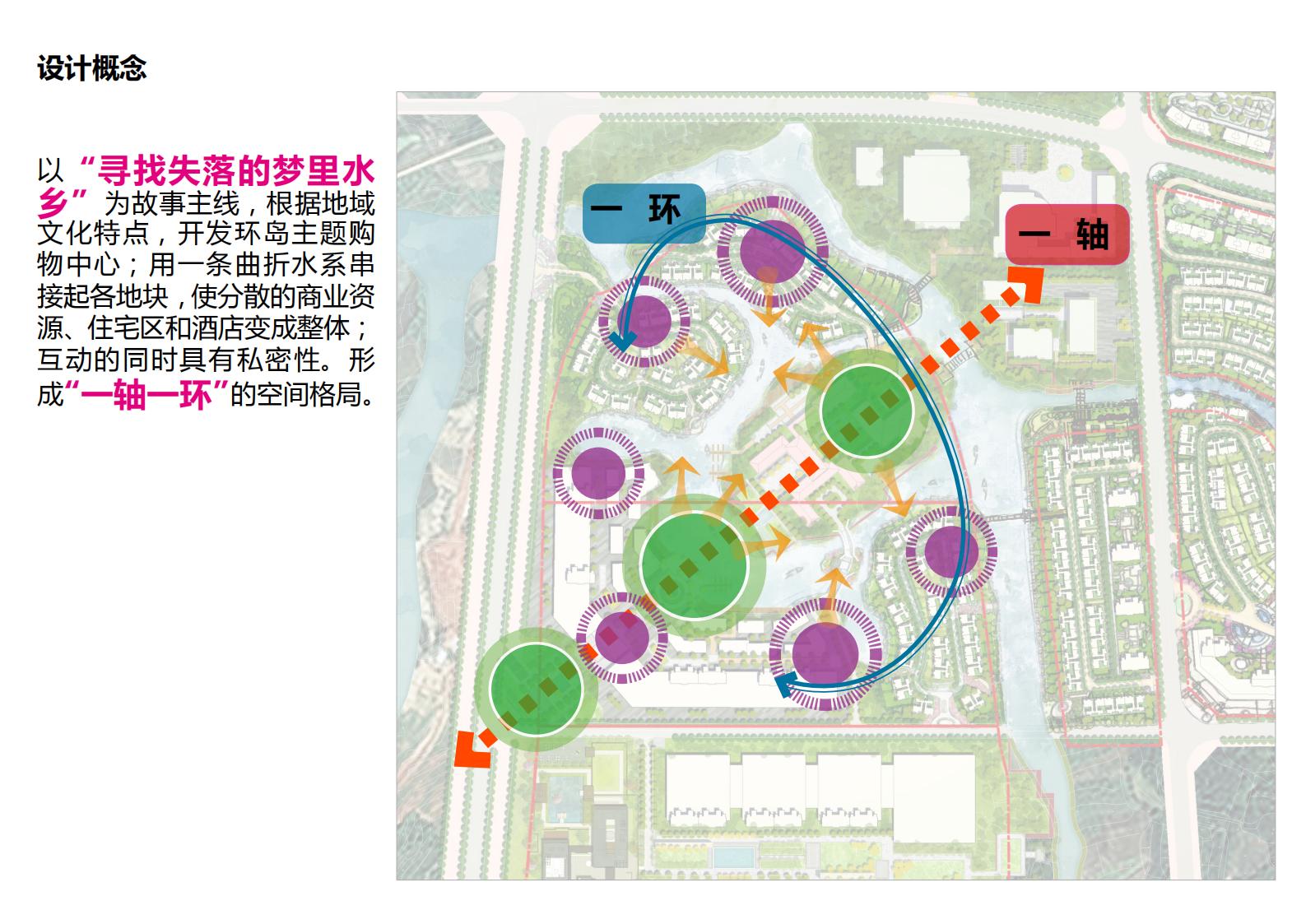 图片[142]-咸宁温泉康养小镇_乡村文旅项目方案文本 - 由甫网-由甫网