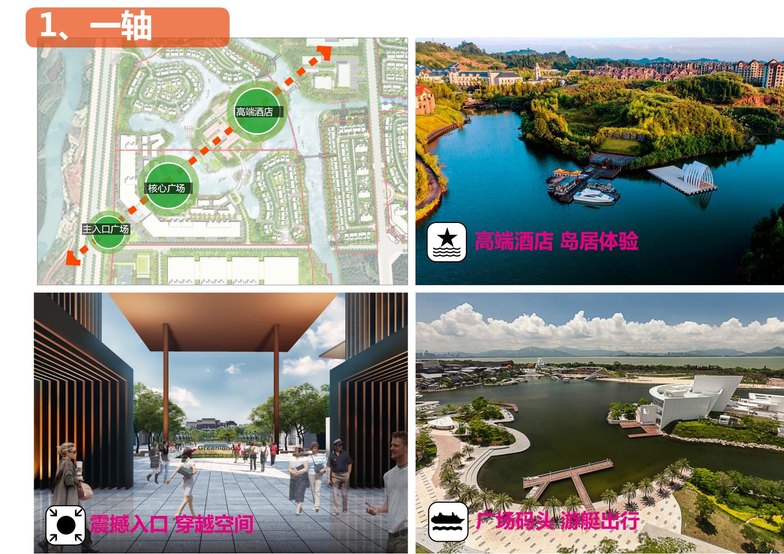 图片[143]-咸宁温泉康养小镇_乡村文旅项目方案文本 - 由甫网-由甫网