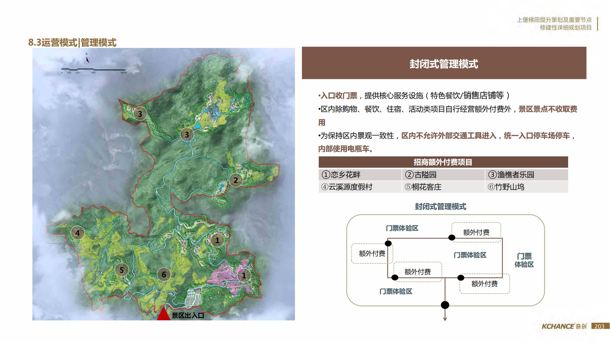 图片[203]-江西梯田田园乡村修建旅游规划方案文本 - 由甫网-由甫网