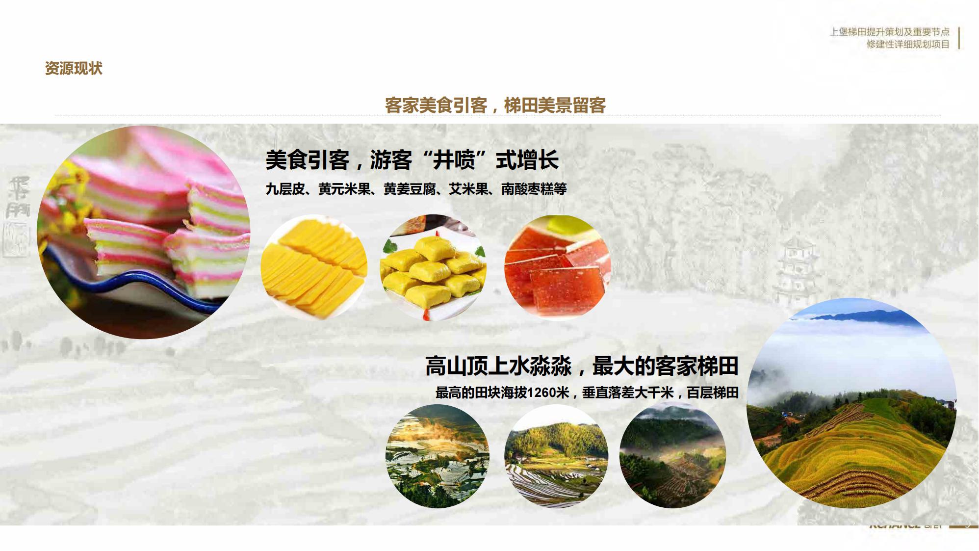 图片[5]-江西梯田田园乡村修建旅游规划方案文本 - 由甫网-由甫网