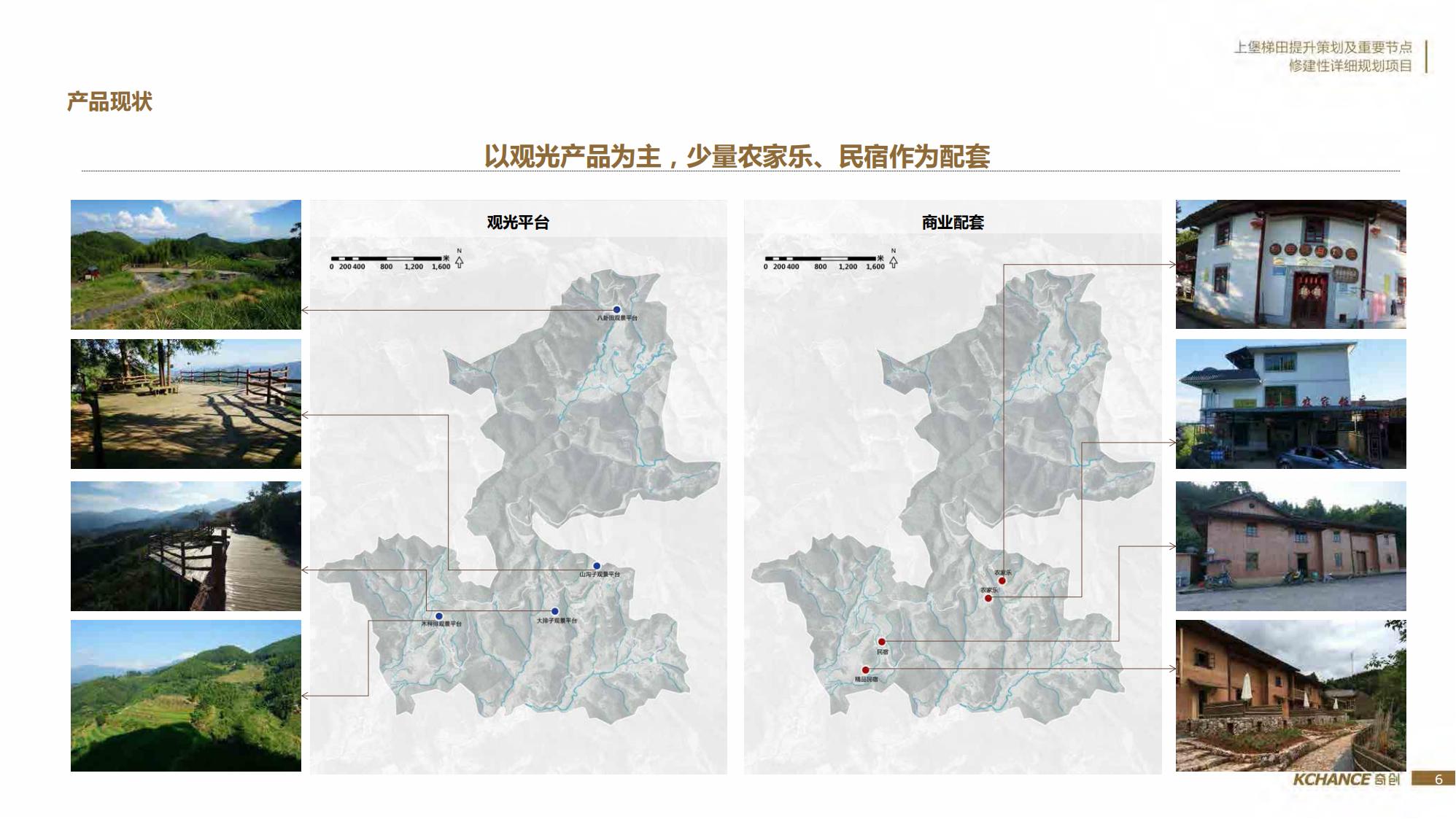 图片[6]-江西梯田田园乡村修建旅游规划方案文本 - 由甫网-由甫网