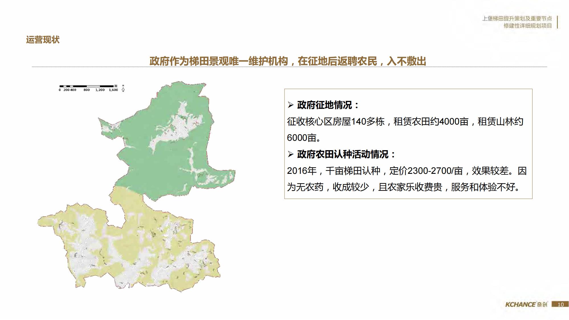 图片[10]-江西梯田田园乡村修建旅游规划方案文本 - 由甫网-由甫网