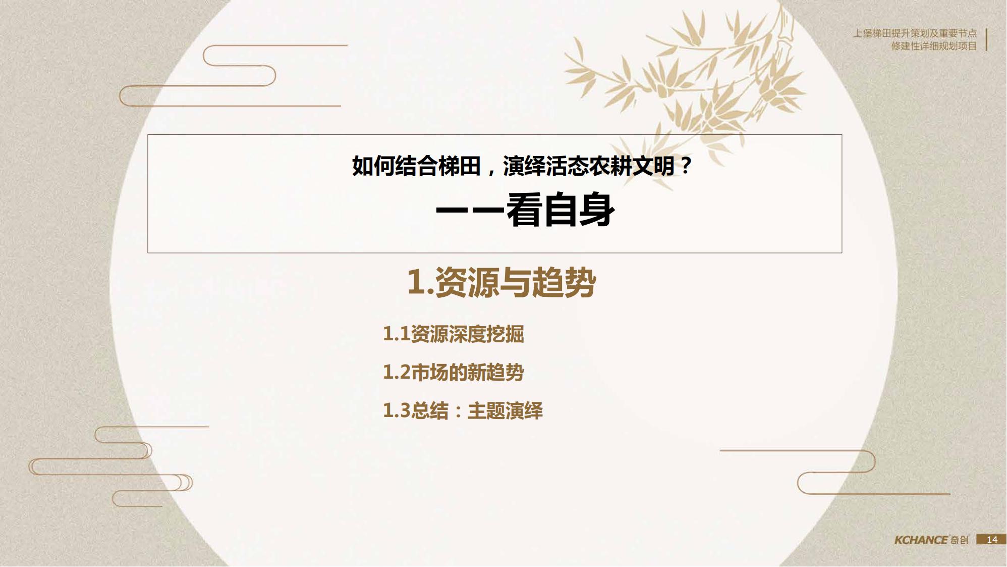 图片[14]-江西梯田田园乡村修建旅游规划方案文本 - 由甫网-由甫网