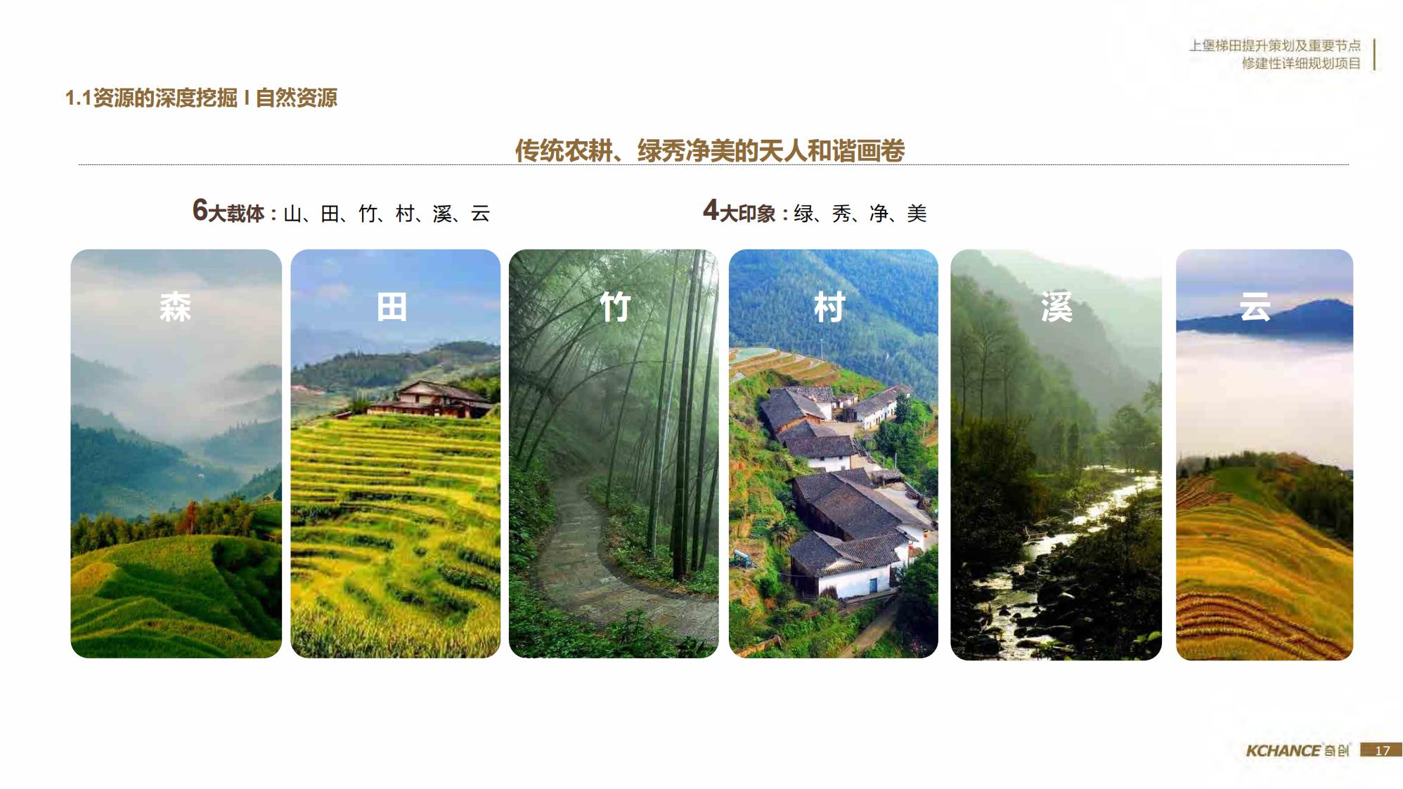 图片[17]-江西梯田田园乡村修建旅游规划方案文本 - 由甫网-由甫网