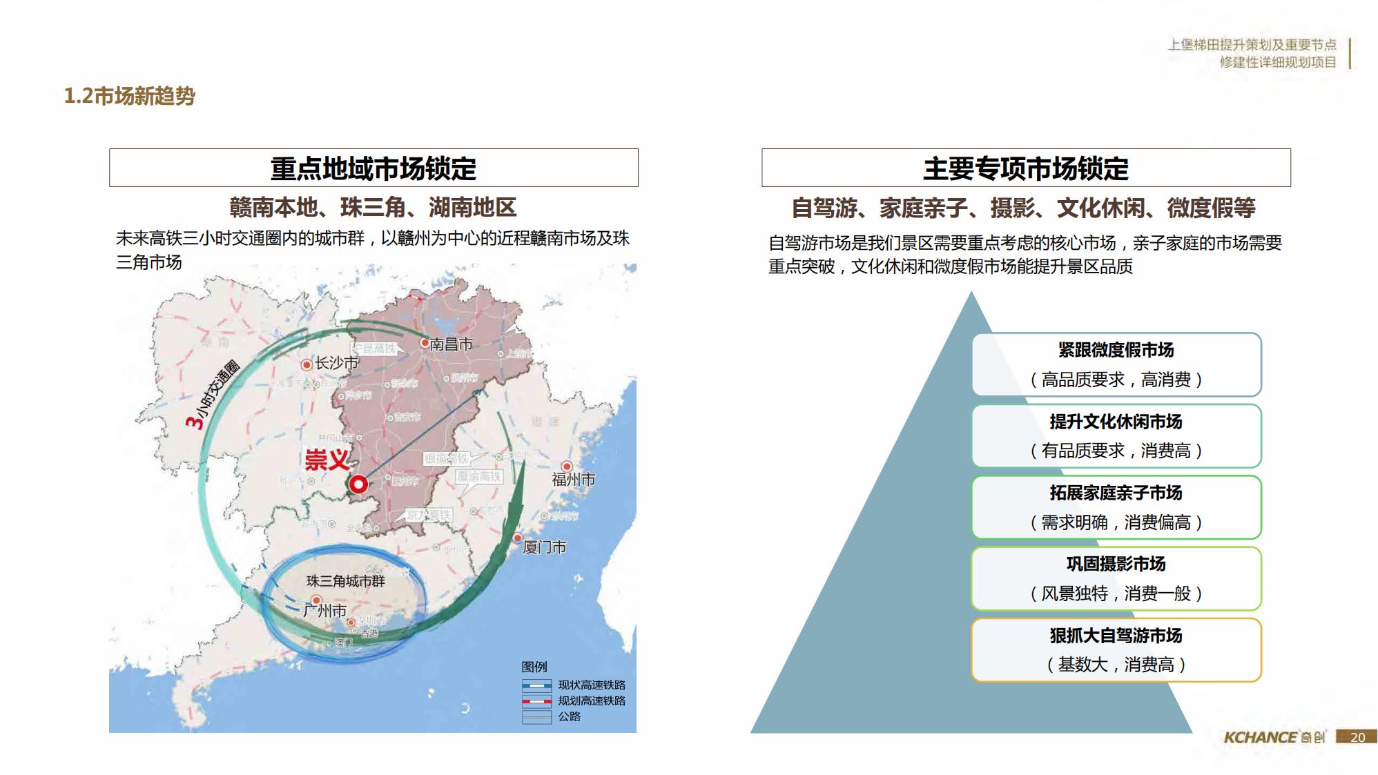 图片[20]-江西梯田田园乡村修建旅游规划方案文本 - 由甫网-由甫网