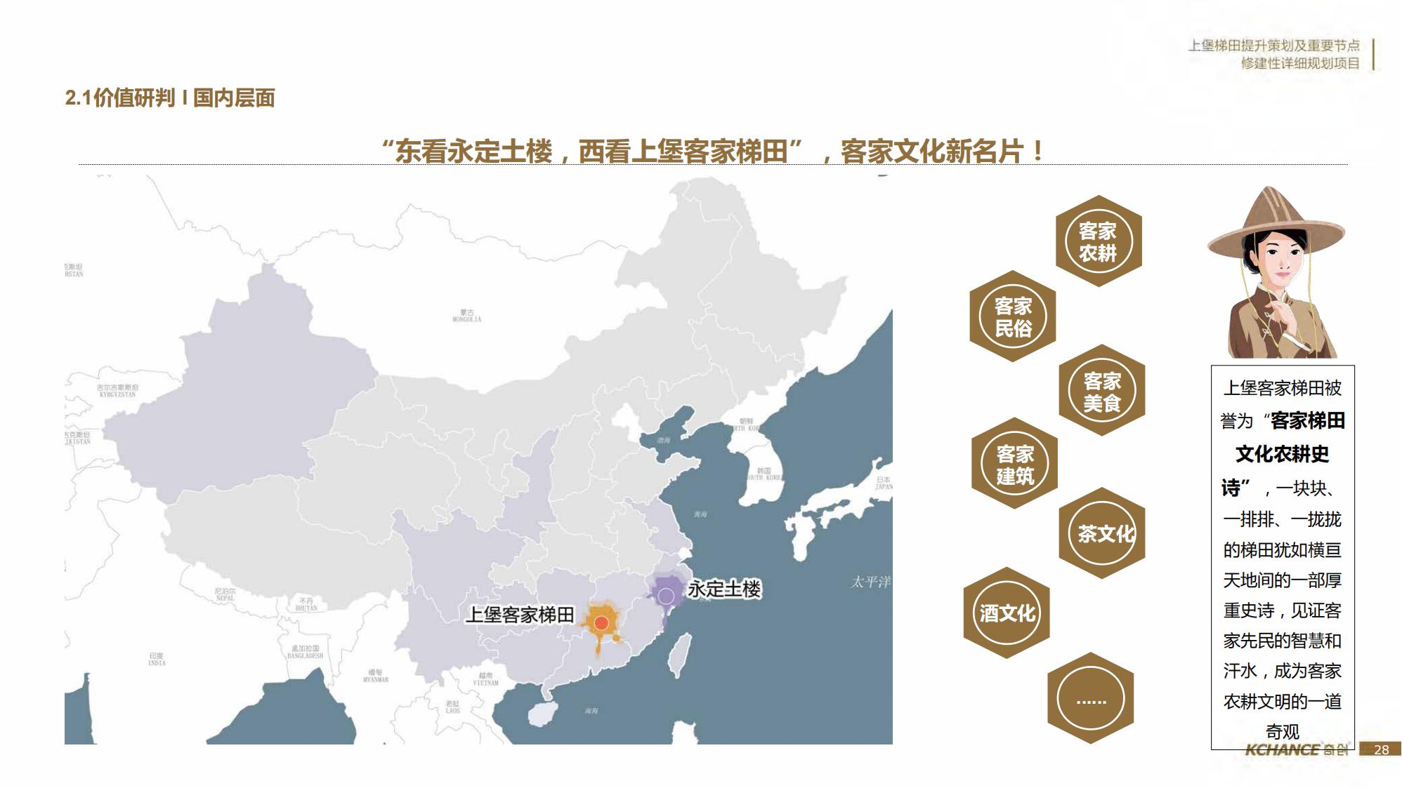 图片[28]-江西梯田田园乡村修建旅游规划方案文本 - 由甫网-由甫网