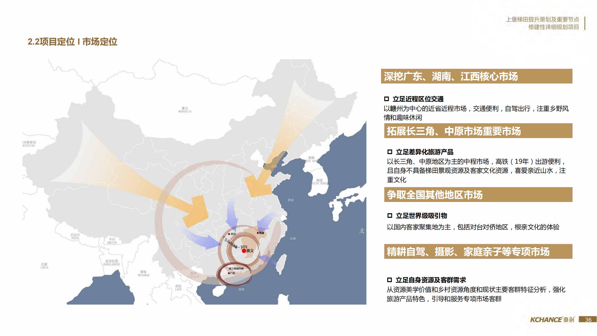 图片[36]-江西梯田田园乡村修建旅游规划方案文本 - 由甫网-由甫网