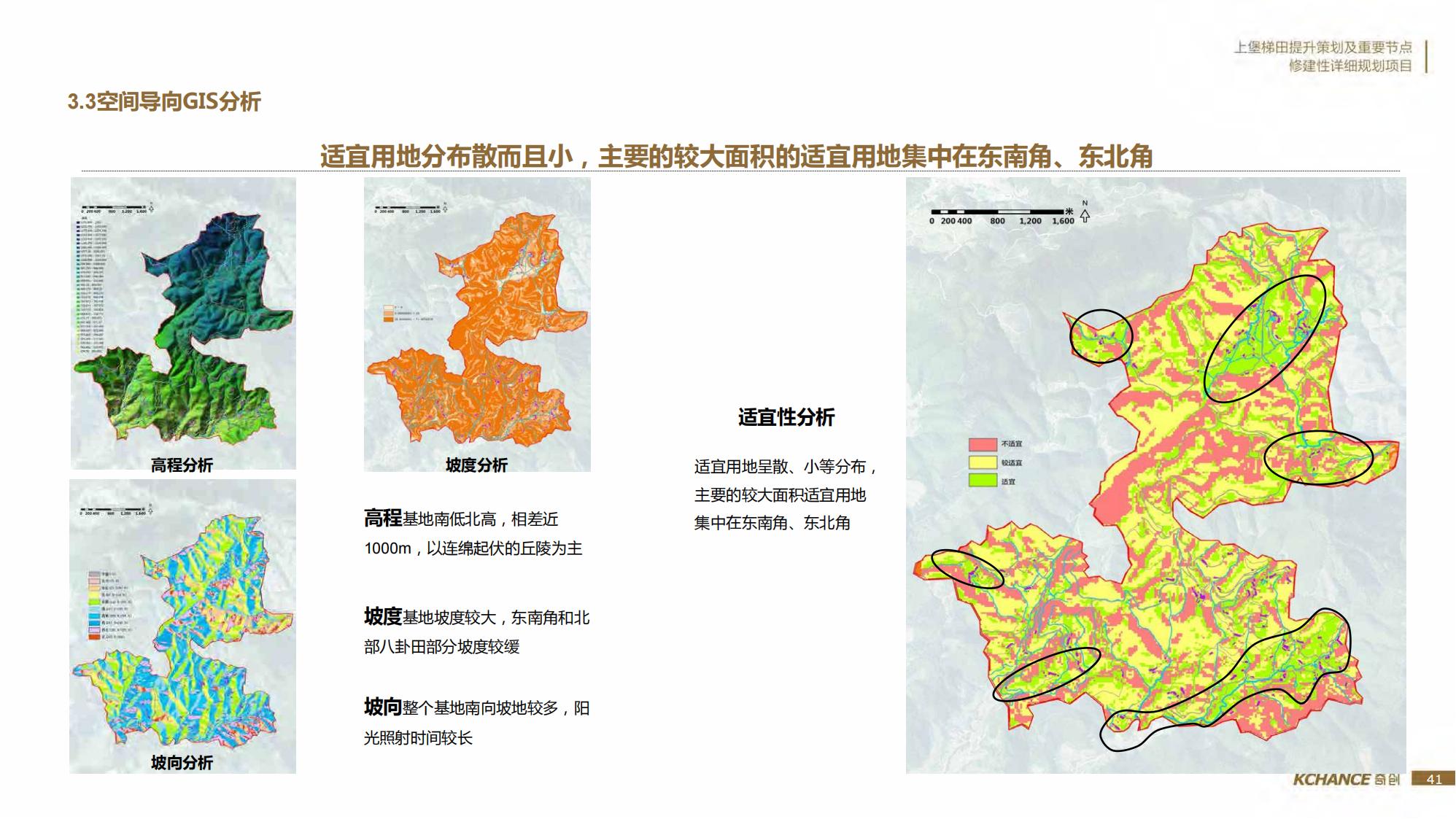 图片[41]-江西梯田田园乡村修建旅游规划方案文本 - 由甫网-由甫网