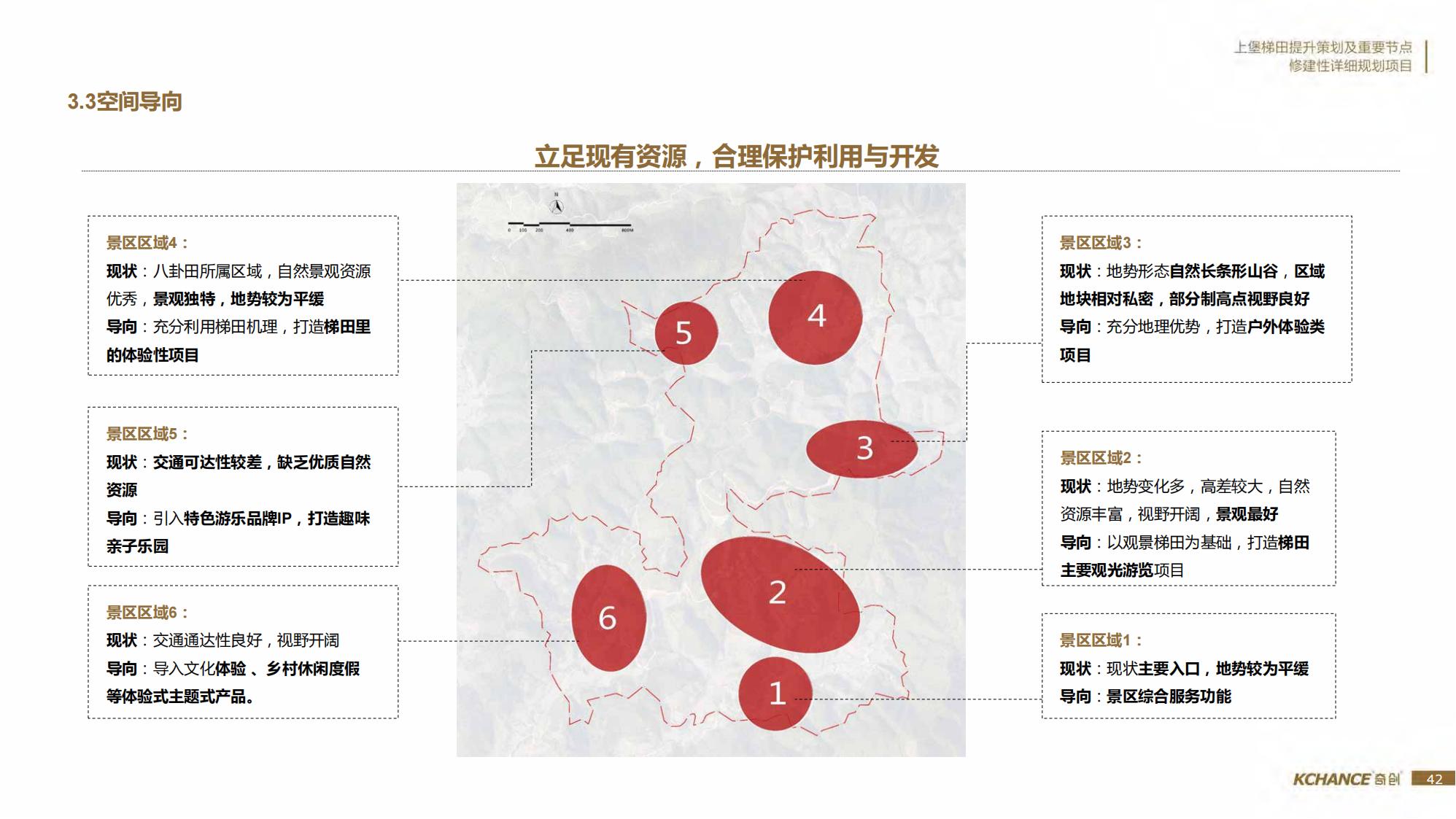图片[42]-江西梯田田园乡村修建旅游规划方案文本 - 由甫网-由甫网