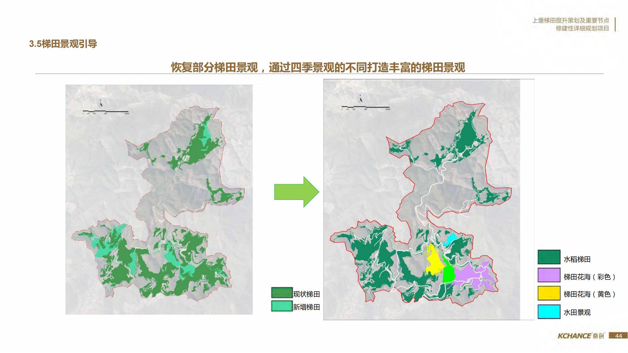 图片[44]-江西梯田田园乡村修建旅游规划方案文本 - 由甫网-由甫网