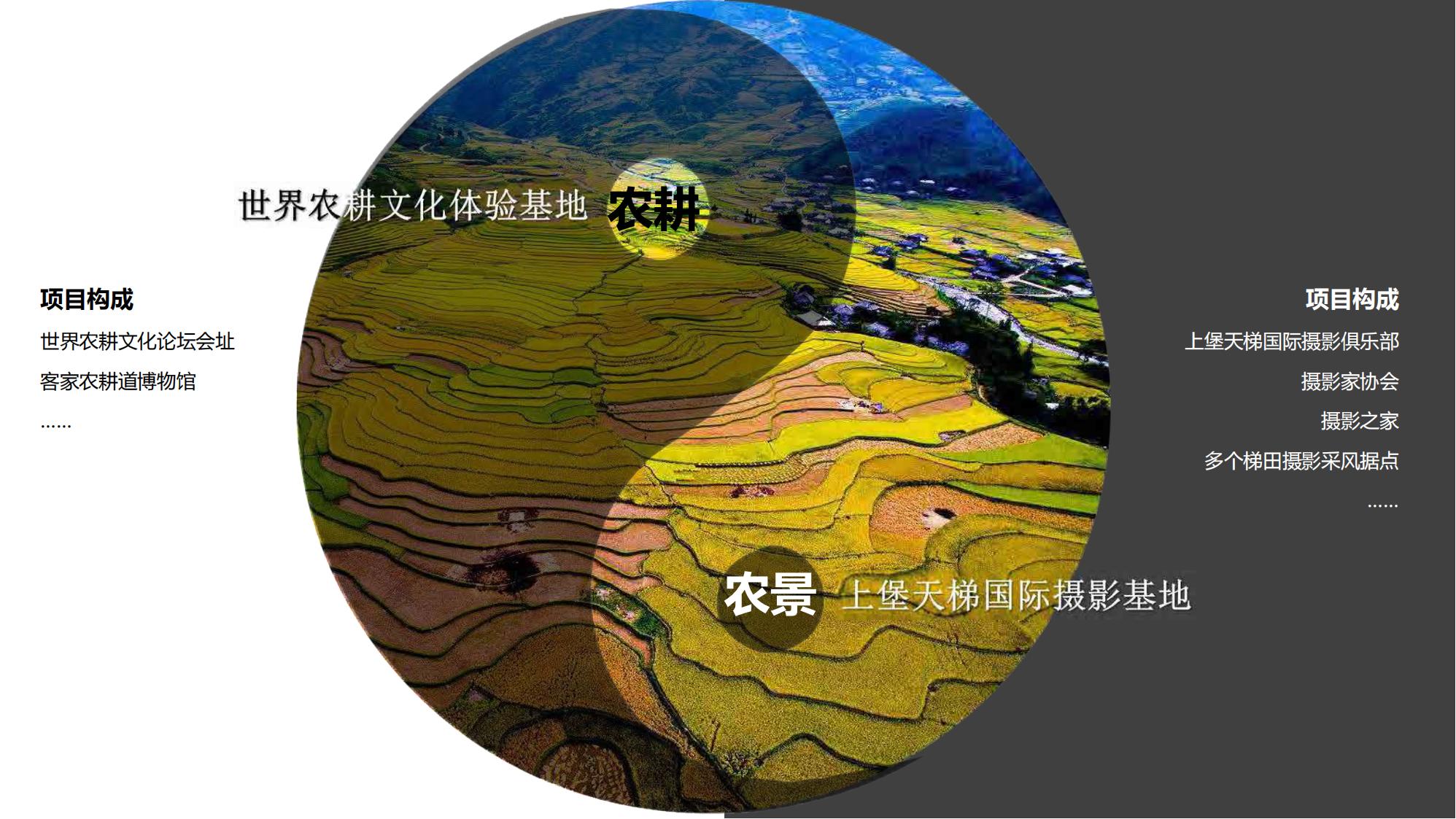 图片[56]-江西梯田田园乡村修建旅游规划方案文本 - 由甫网-由甫网