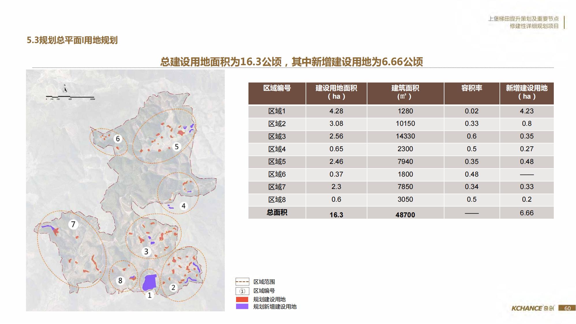 图片[60]-江西梯田田园乡村修建旅游规划方案文本 - 由甫网-由甫网