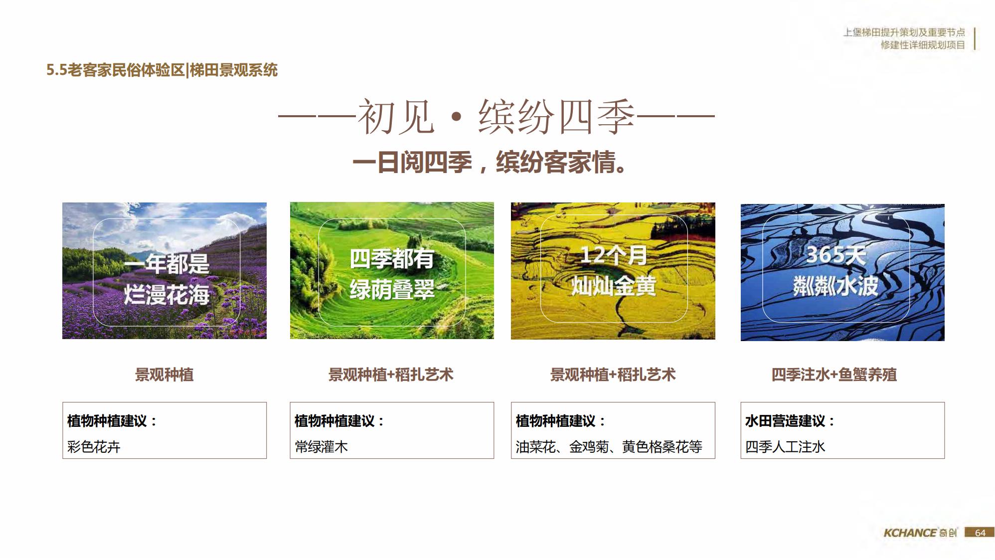 图片[64]-江西梯田田园乡村修建旅游规划方案文本 - 由甫网-由甫网