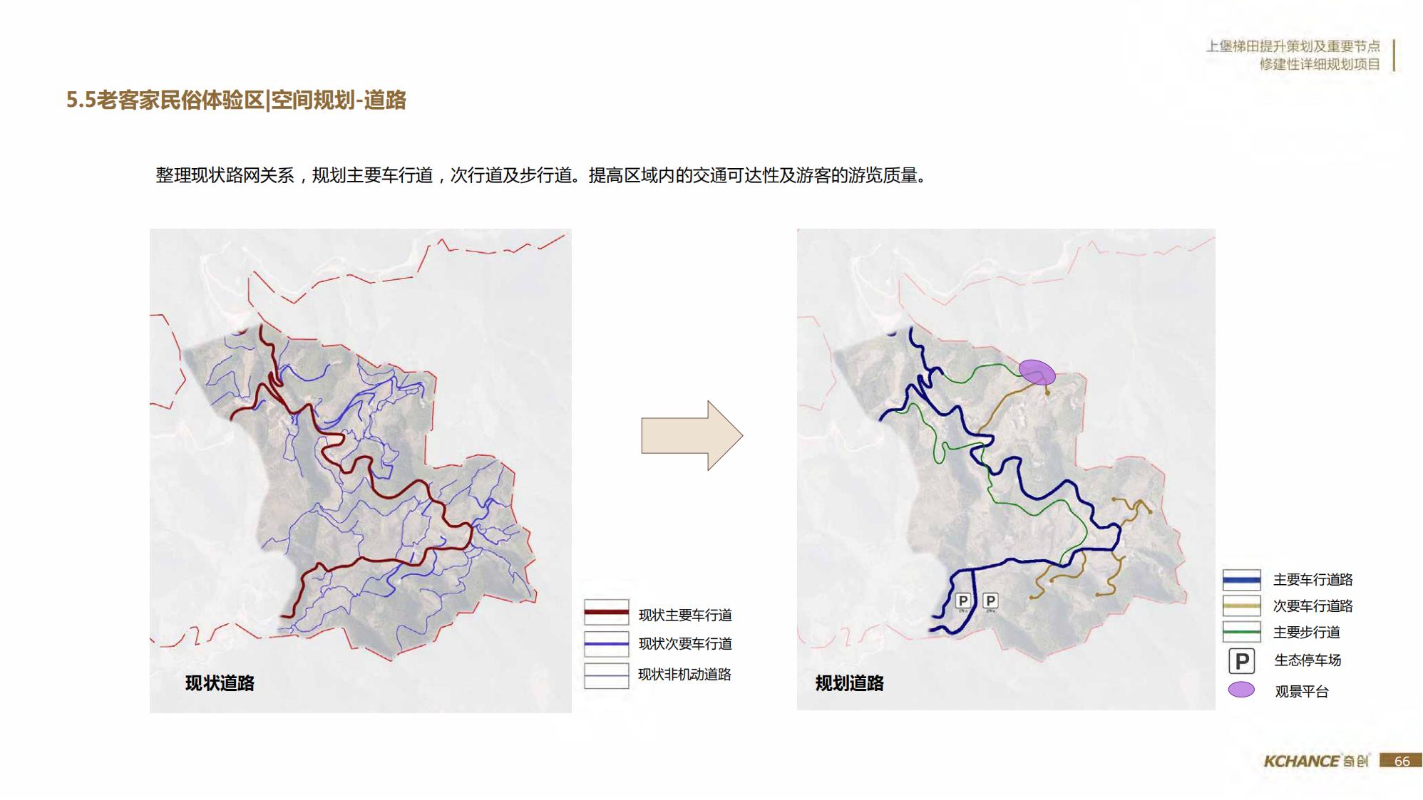 图片[66]-江西梯田田园乡村修建旅游规划方案文本 - 由甫网-由甫网