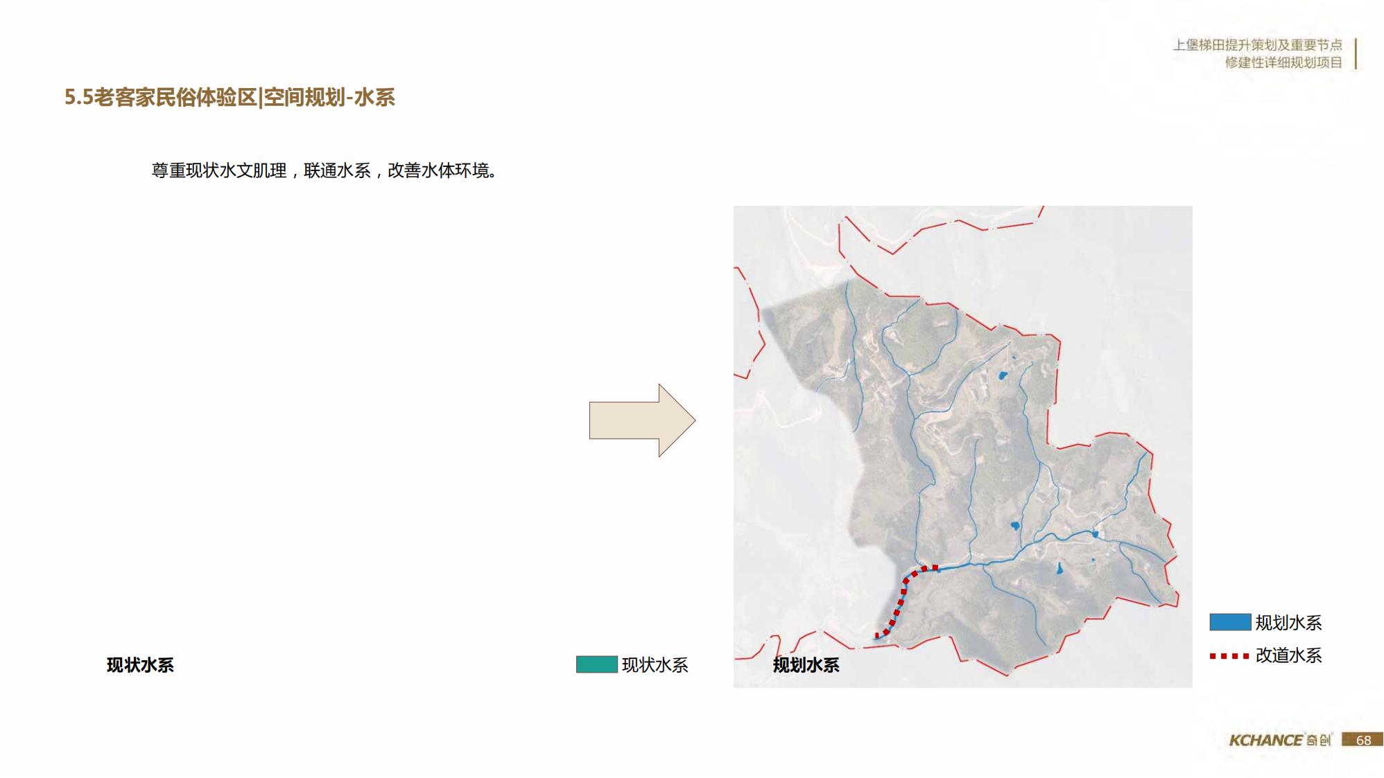 图片[68]-江西梯田田园乡村修建旅游规划方案文本 - 由甫网-由甫网