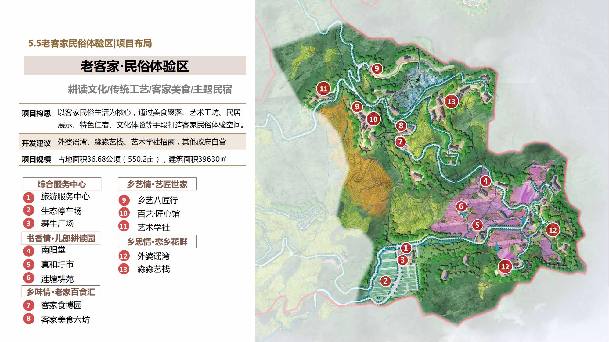 图片[70]-江西梯田田园乡村修建旅游规划方案文本 - 由甫网-由甫网