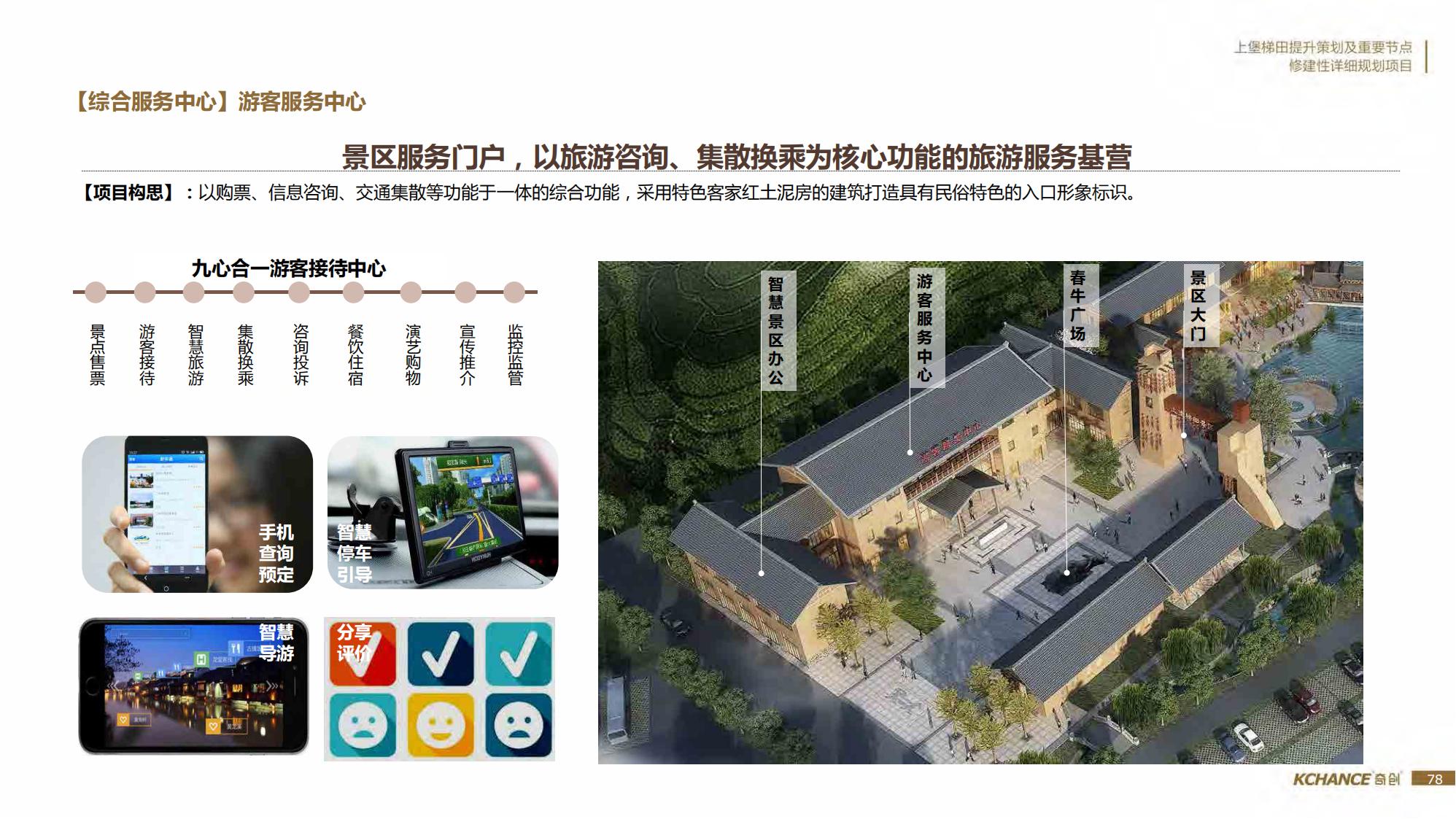 图片[78]-江西梯田田园乡村修建旅游规划方案文本 - 由甫网-由甫网