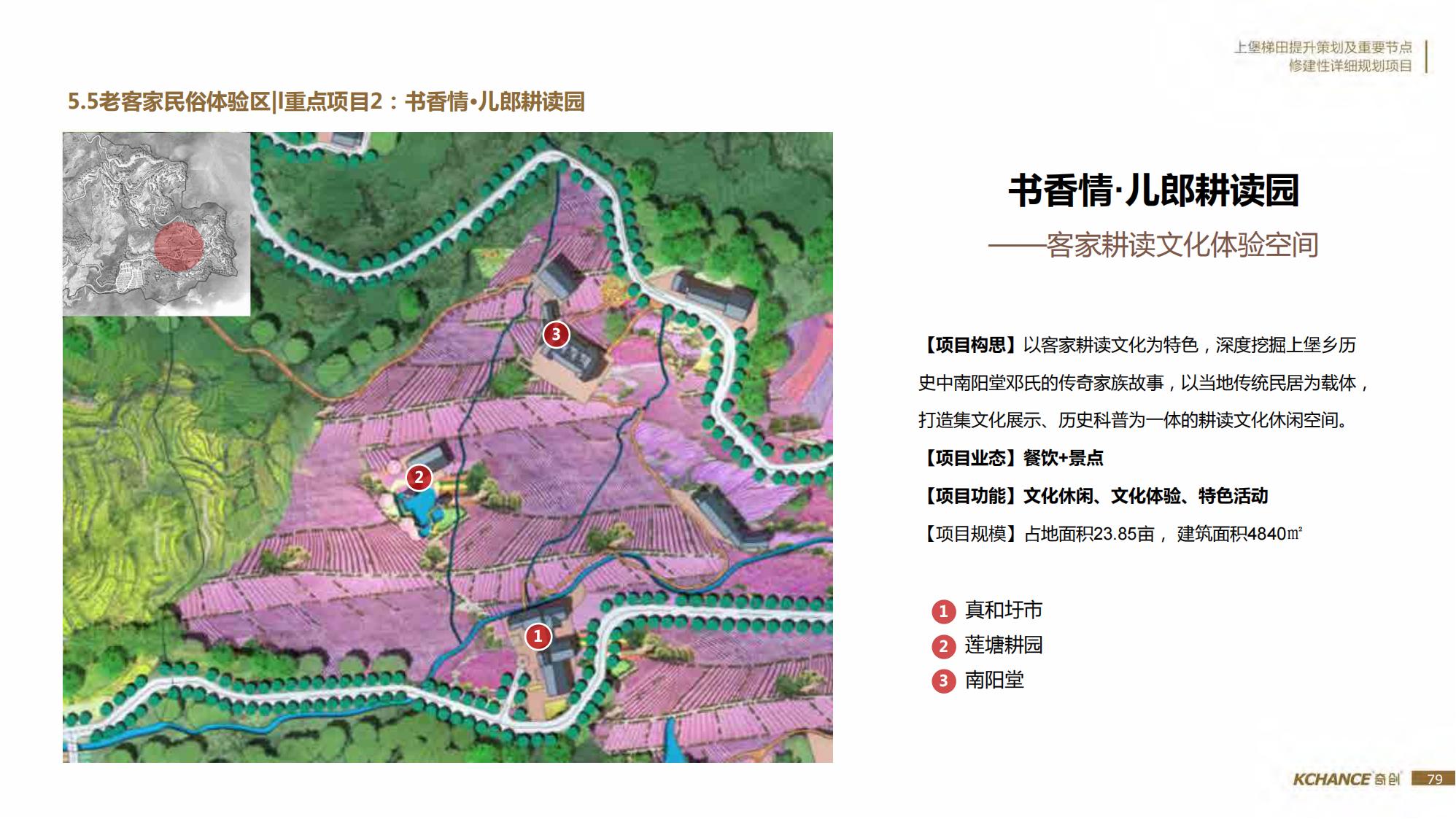 图片[79]-江西梯田田园乡村修建旅游规划方案文本 - 由甫网-由甫网