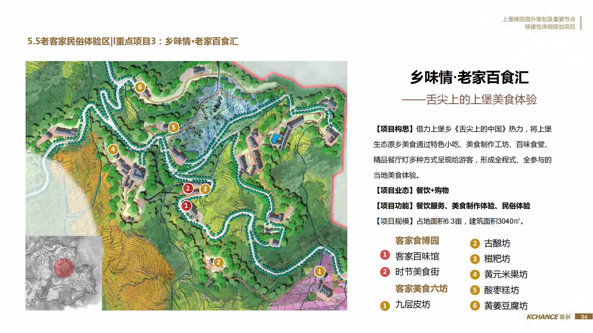 图片[84]-江西梯田田园乡村修建旅游规划方案文本 - 由甫网-由甫网
