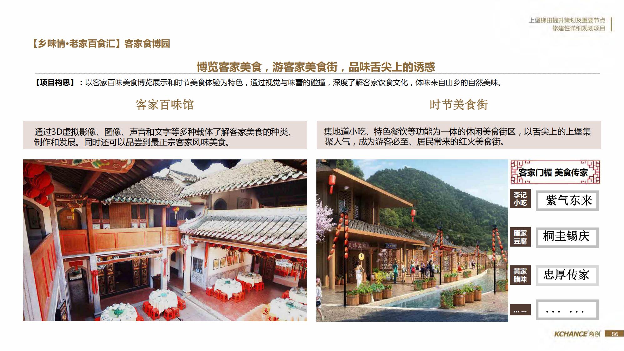 图片[86]-江西梯田田园乡村修建旅游规划方案文本 - 由甫网-由甫网