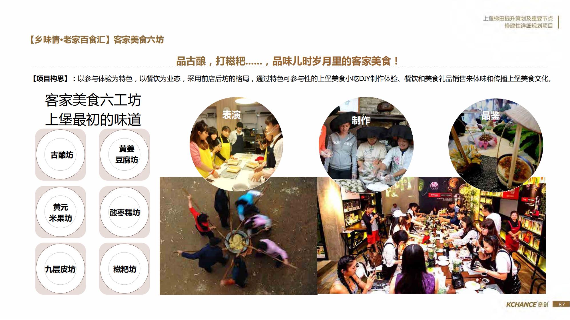 图片[87]-江西梯田田园乡村修建旅游规划方案文本 - 由甫网-由甫网