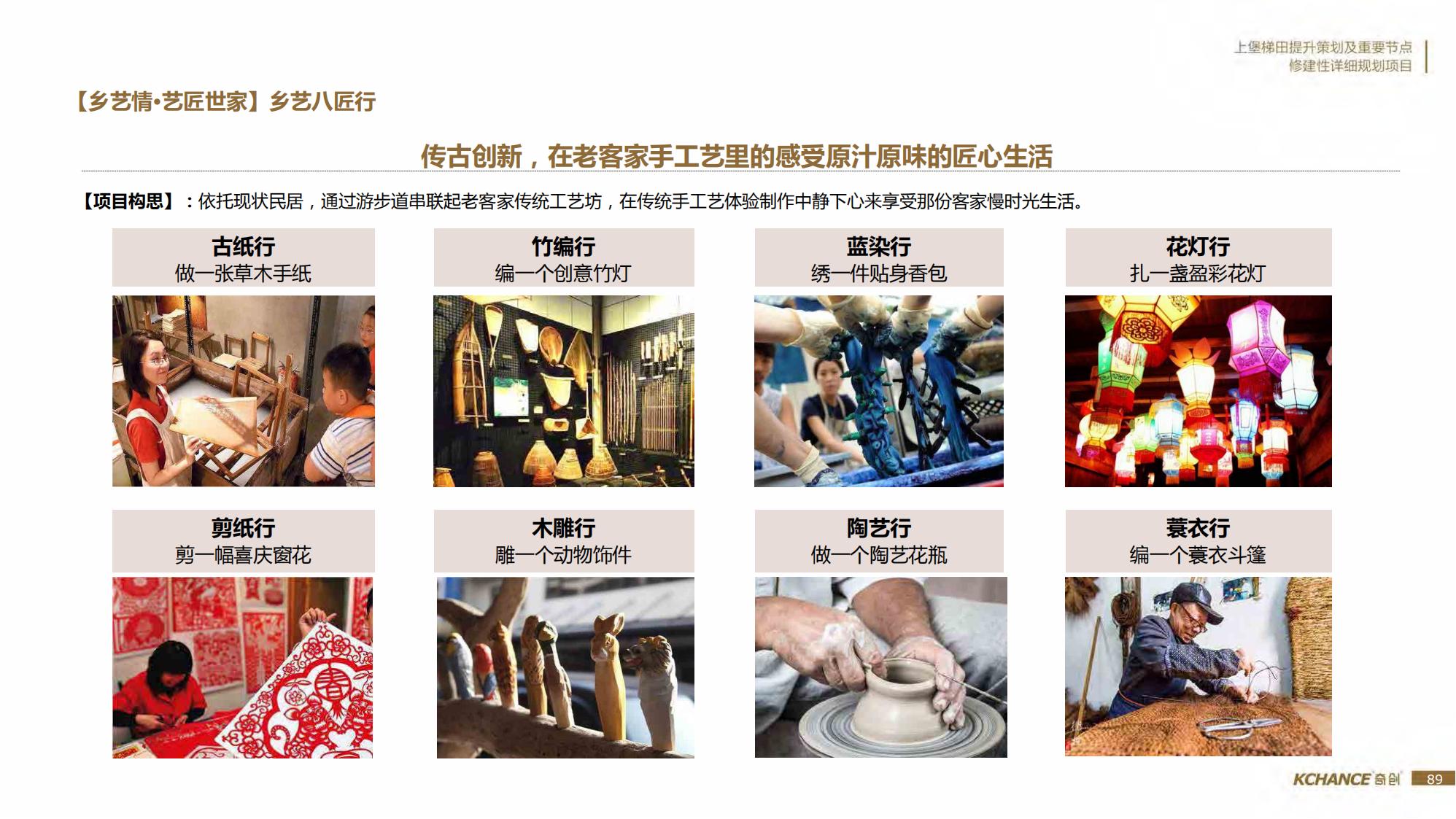 图片[89]-江西梯田田园乡村修建旅游规划方案文本 - 由甫网-由甫网