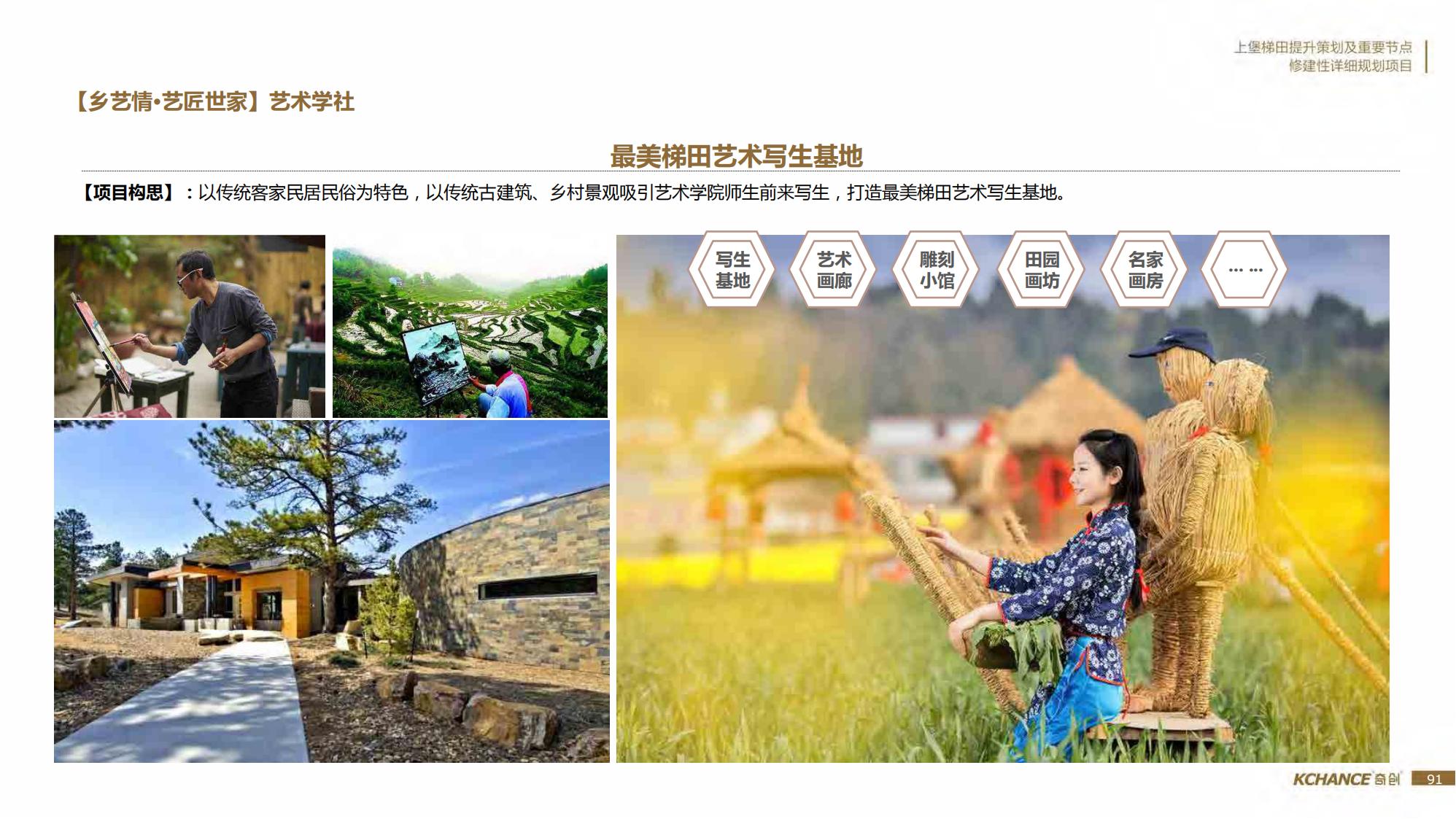 图片[91]-江西梯田田园乡村修建旅游规划方案文本 - 由甫网-由甫网