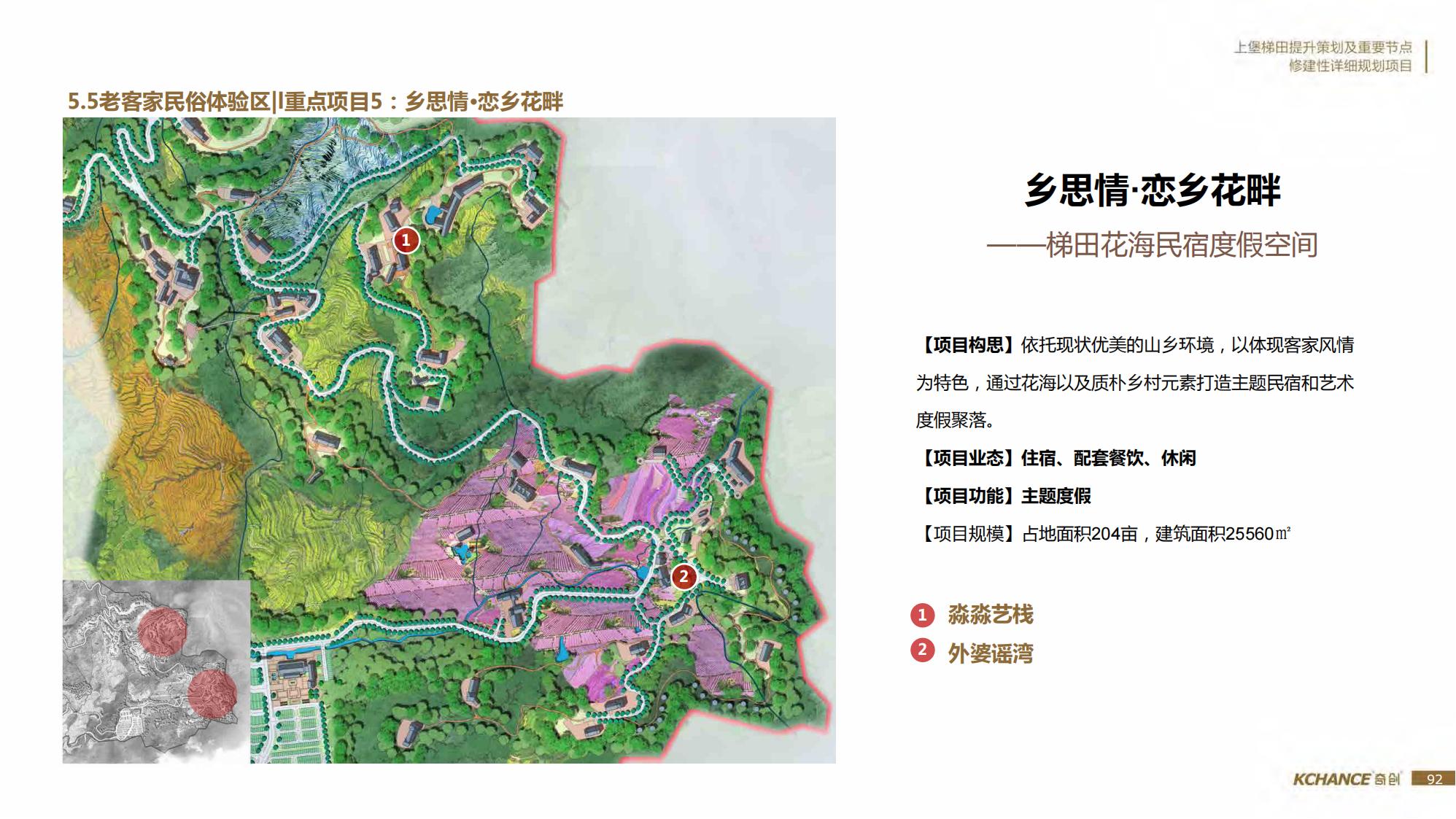图片[92]-江西梯田田园乡村修建旅游规划方案文本 - 由甫网-由甫网