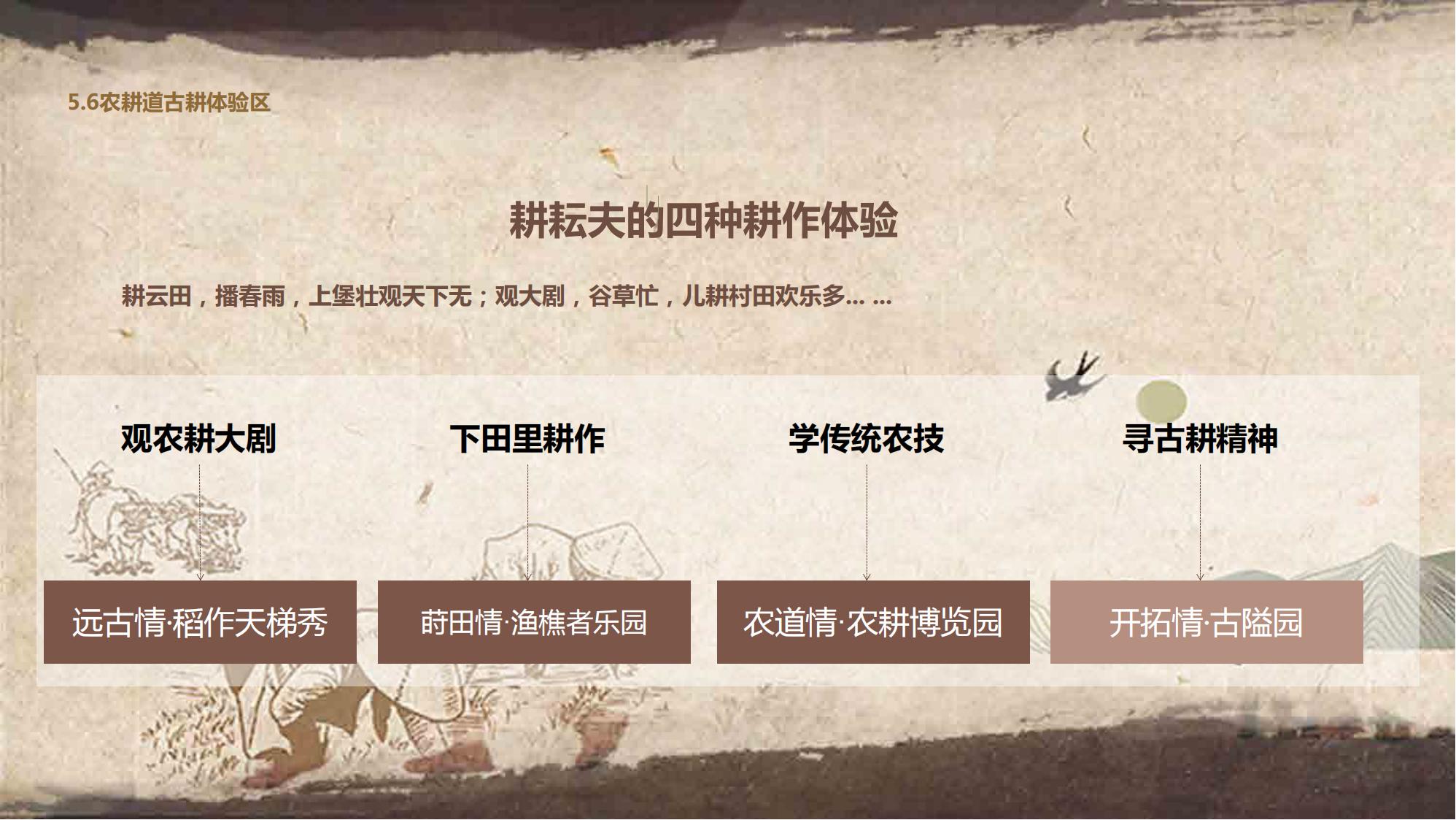 图片[100]-江西梯田田园乡村修建旅游规划方案文本 - 由甫网-由甫网