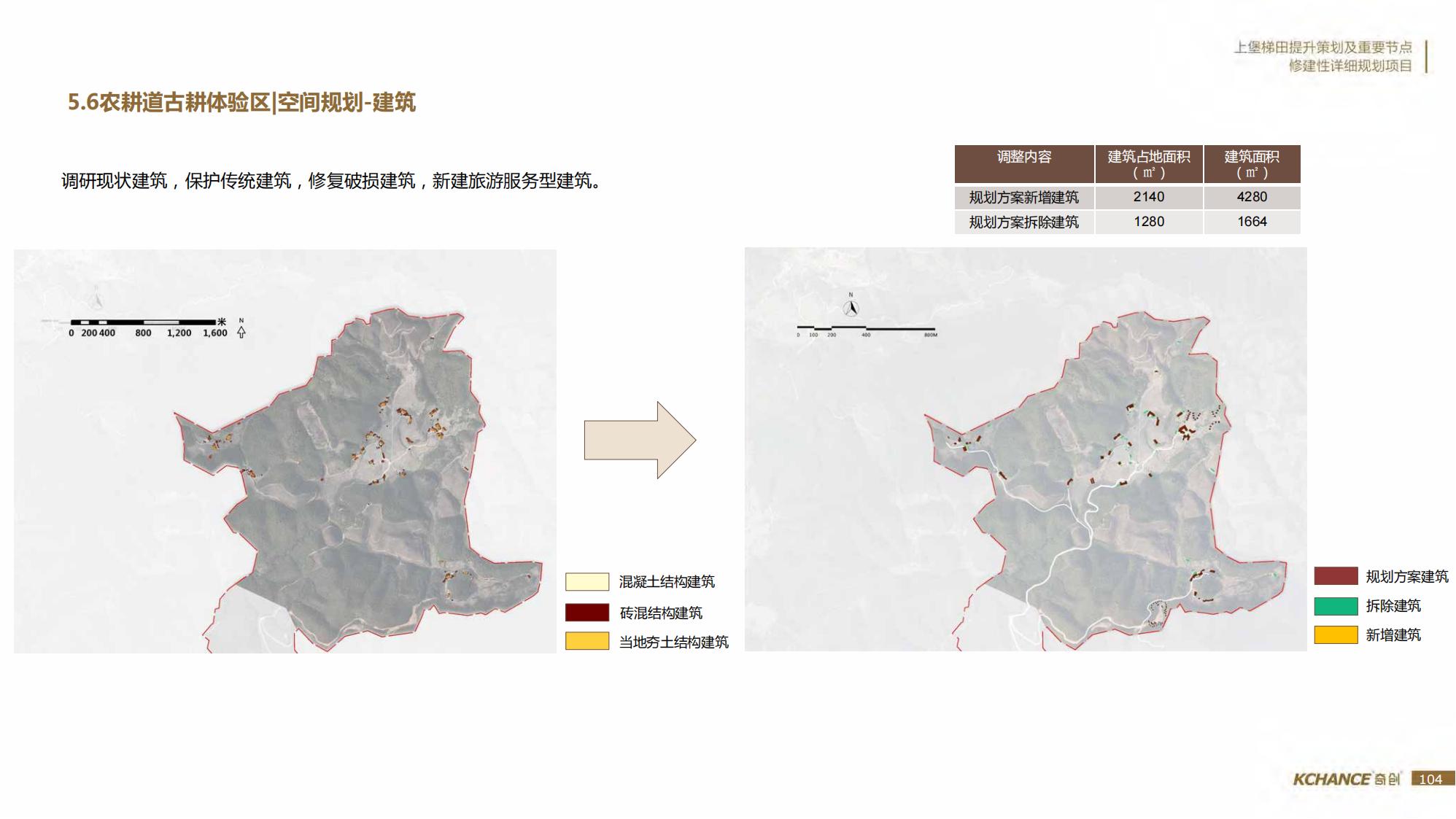 图片[104]-江西梯田田园乡村修建旅游规划方案文本 - 由甫网-由甫网