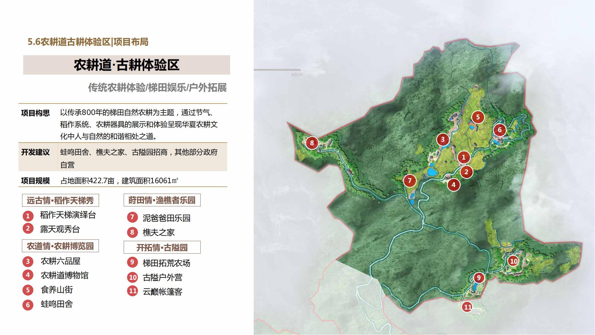 图片[107]-江西梯田田园乡村修建旅游规划方案文本 - 由甫网-由甫网