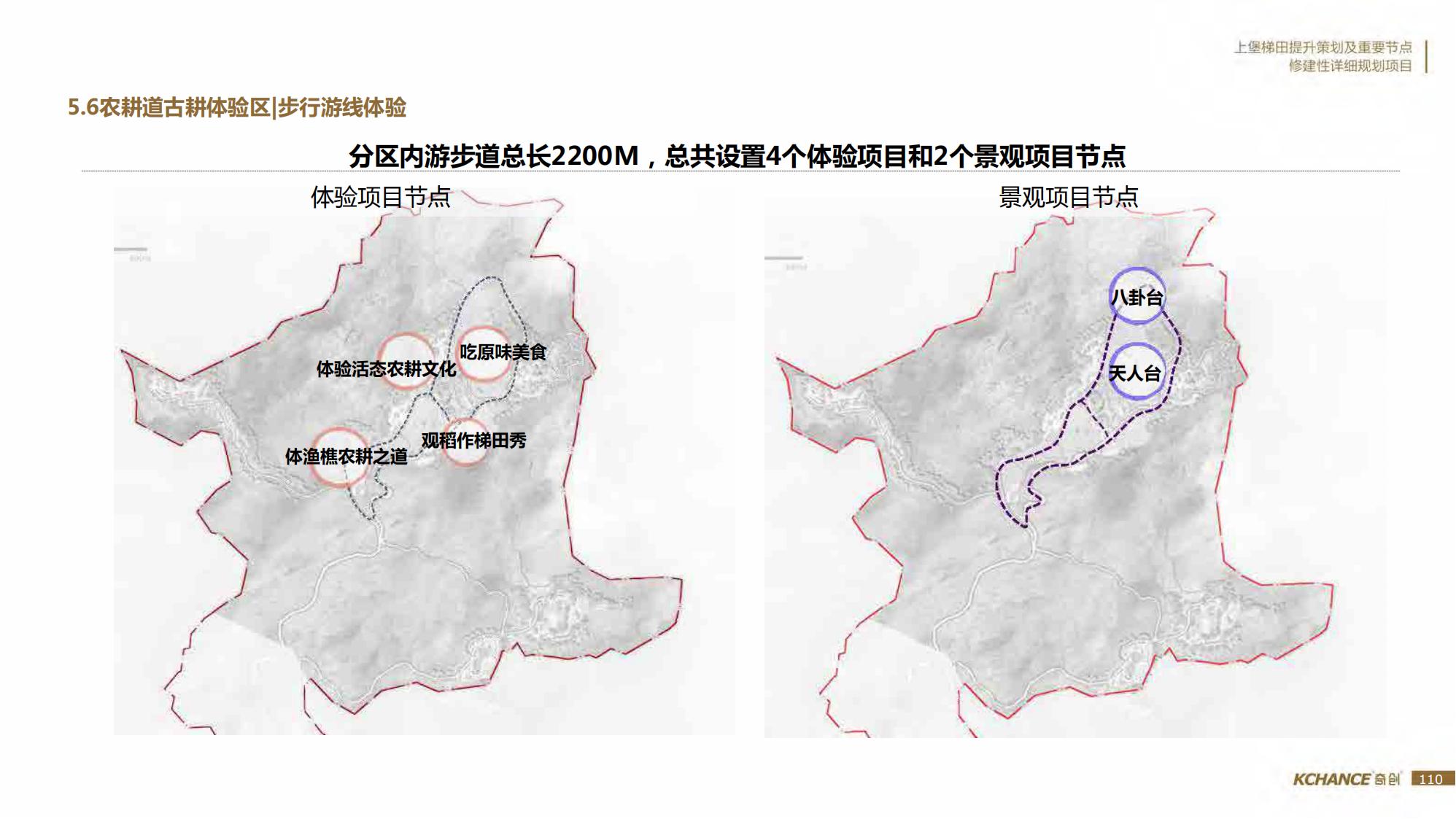 图片[110]-江西梯田田园乡村修建旅游规划方案文本 - 由甫网-由甫网
