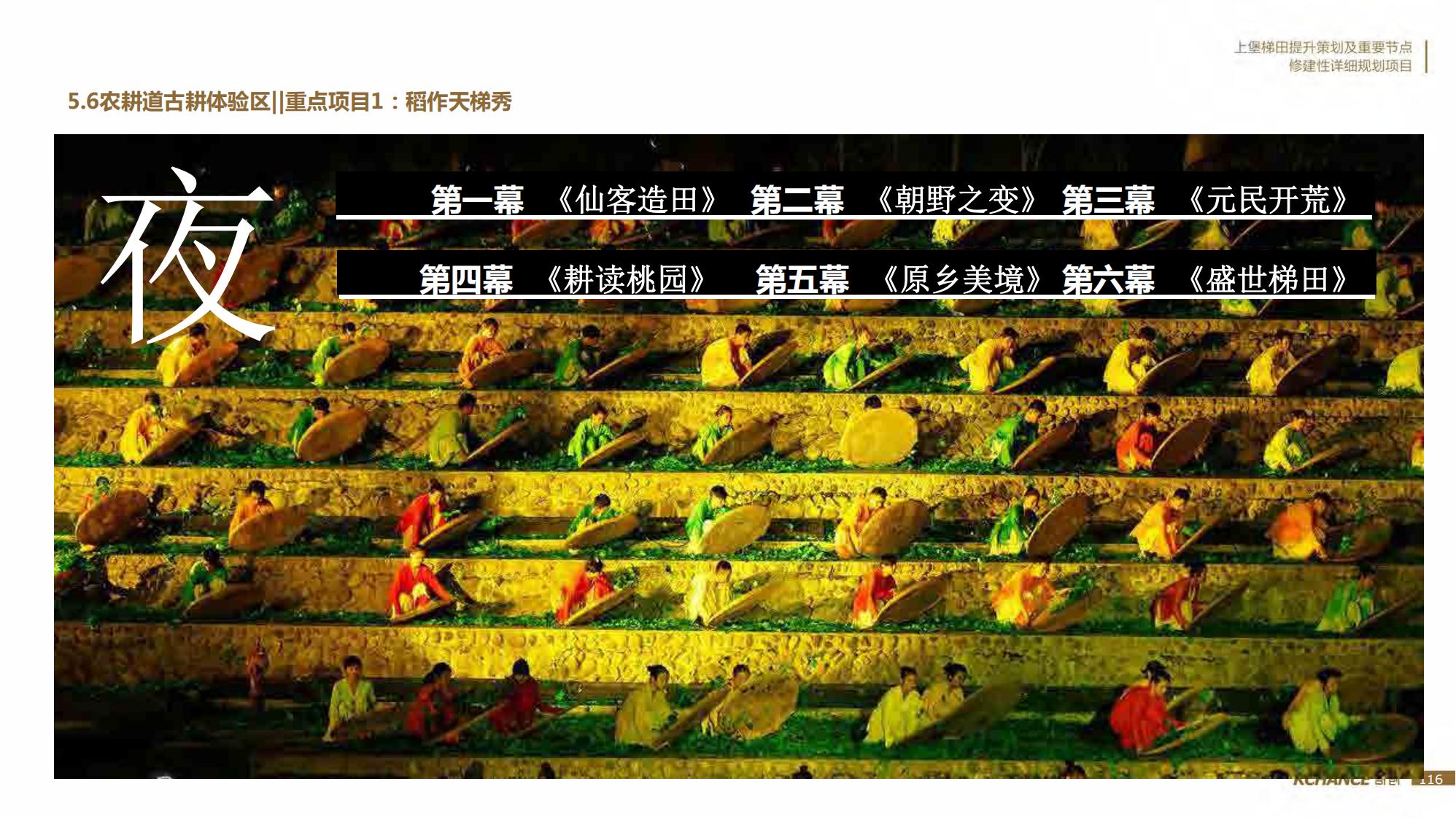 图片[116]-江西梯田田园乡村修建旅游规划方案文本 - 由甫网-由甫网