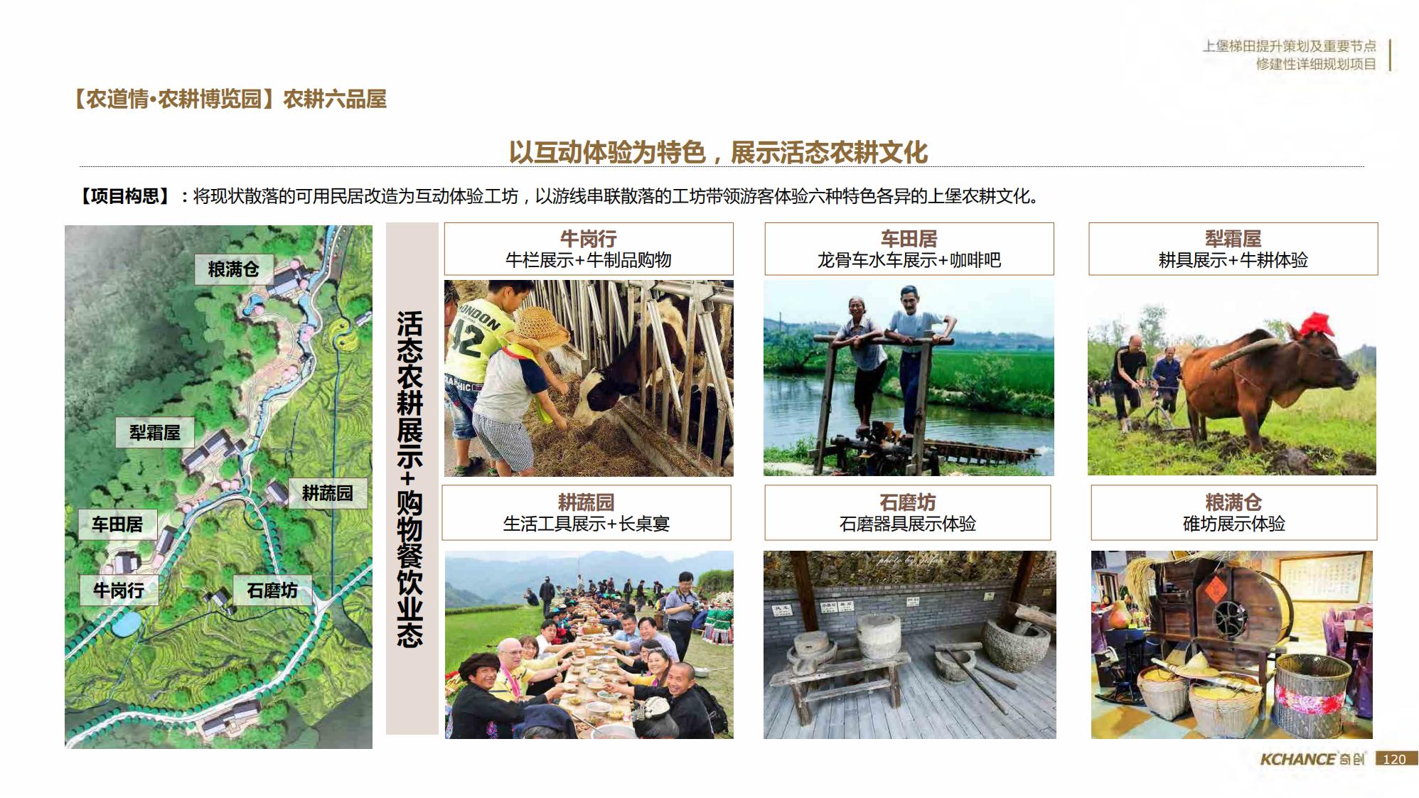 图片[120]-江西梯田田园乡村修建旅游规划方案文本 - 由甫网-由甫网