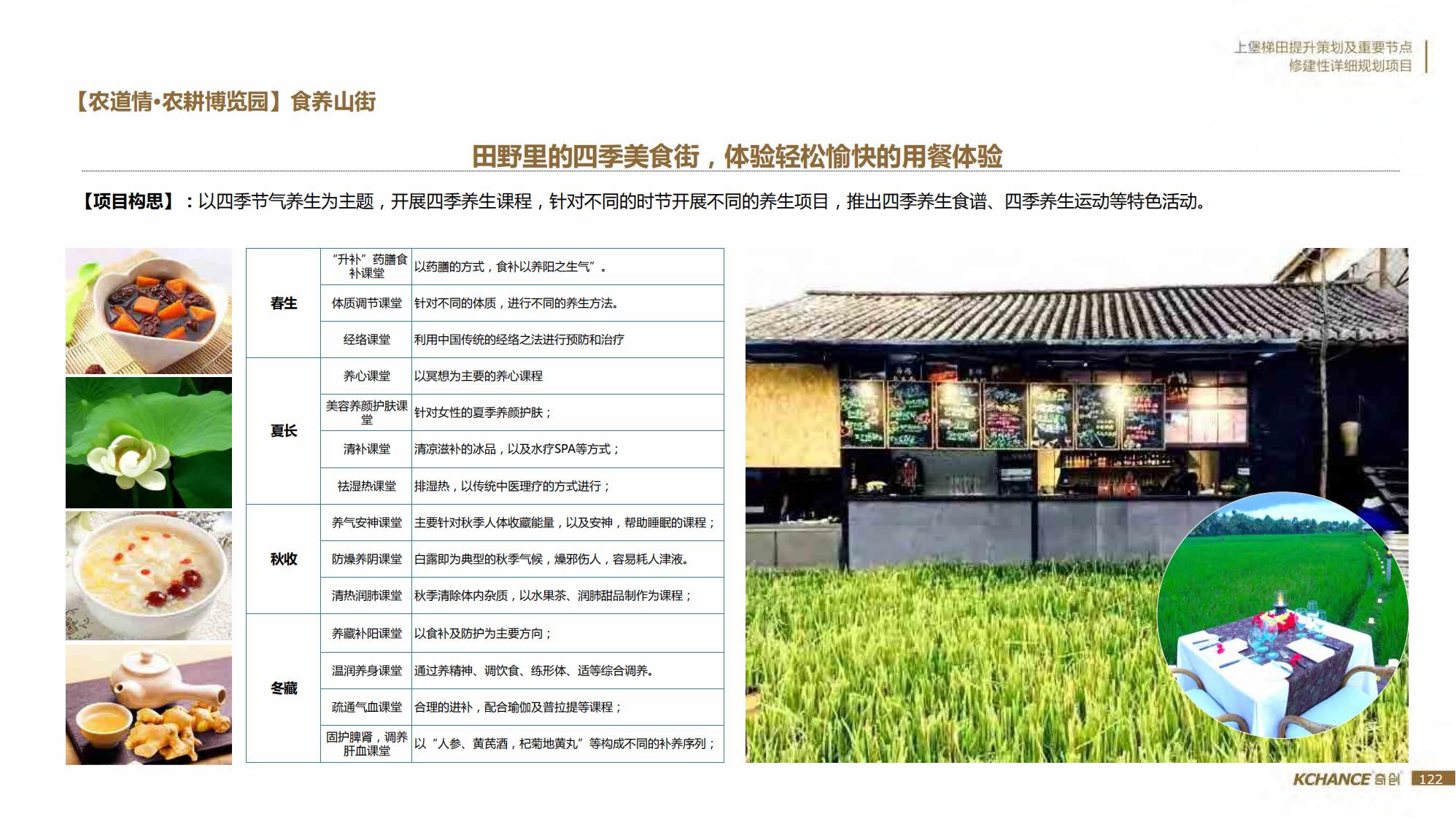 图片[122]-江西梯田田园乡村修建旅游规划方案文本 - 由甫网-由甫网