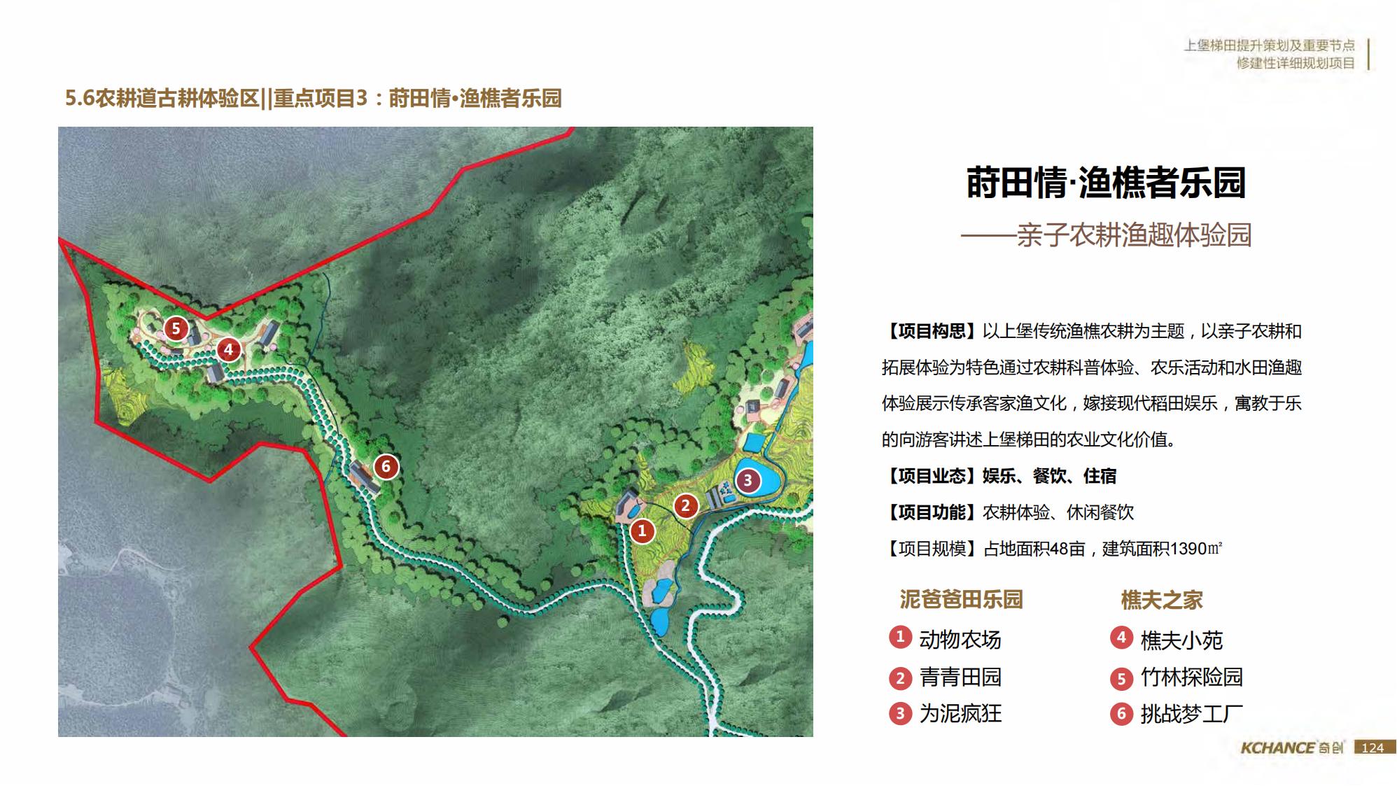 图片[124]-江西梯田田园乡村修建旅游规划方案文本 - 由甫网-由甫网