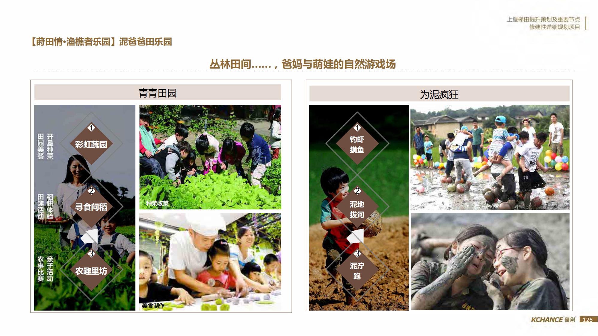 图片[126]-江西梯田田园乡村修建旅游规划方案文本 - 由甫网-由甫网