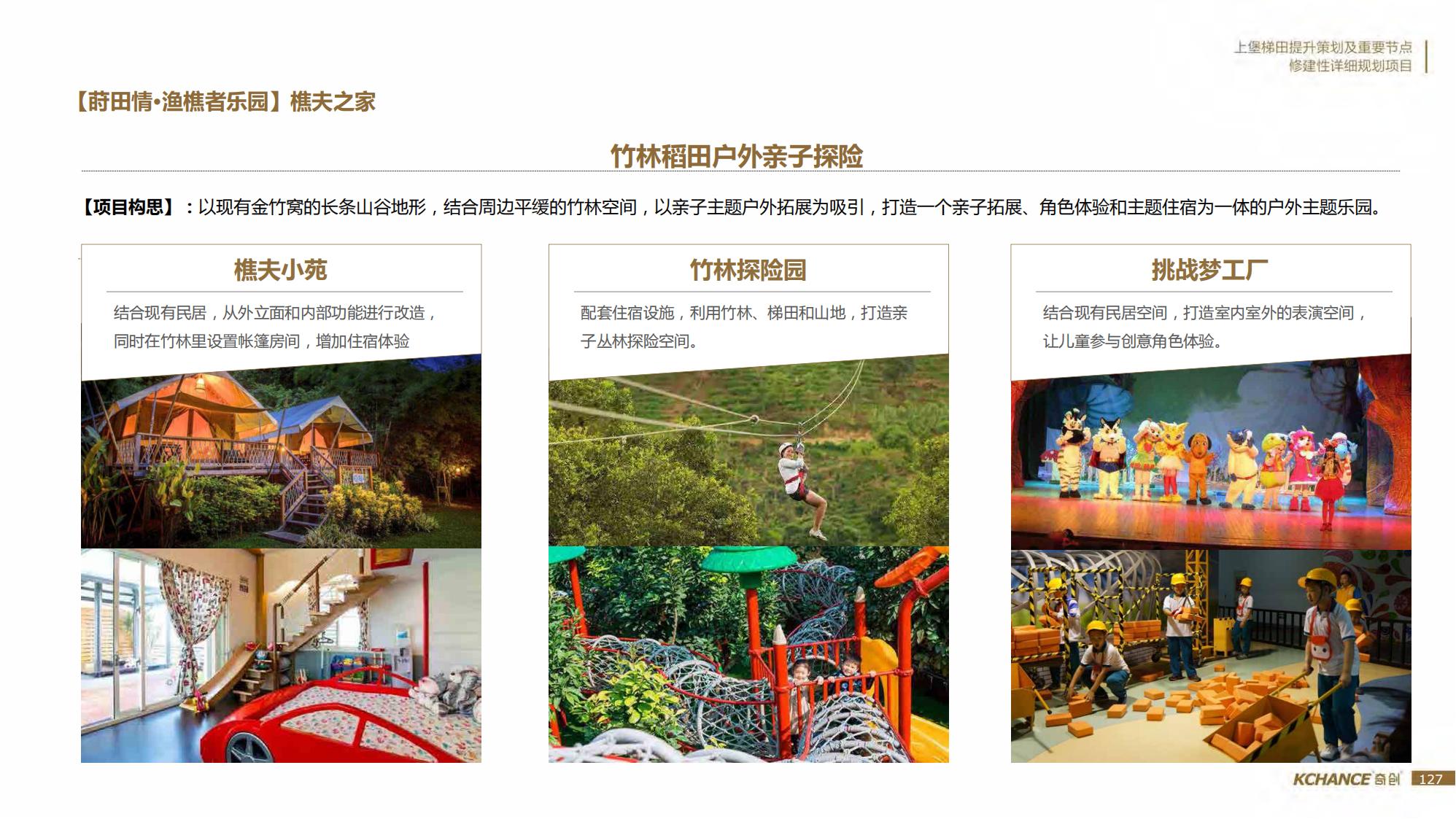 图片[127]-江西梯田田园乡村修建旅游规划方案文本 - 由甫网-由甫网