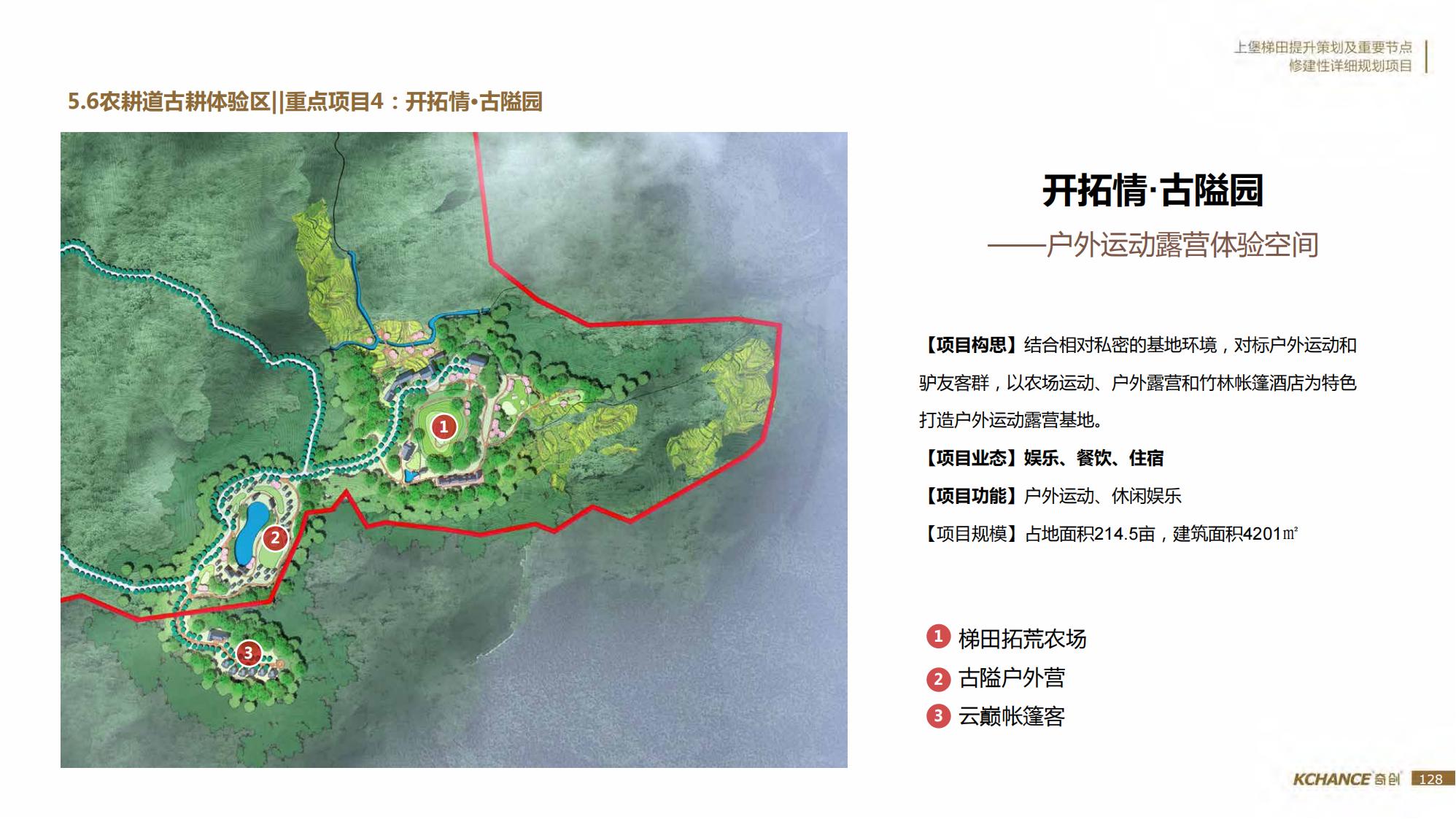 图片[128]-江西梯田田园乡村修建旅游规划方案文本 - 由甫网-由甫网